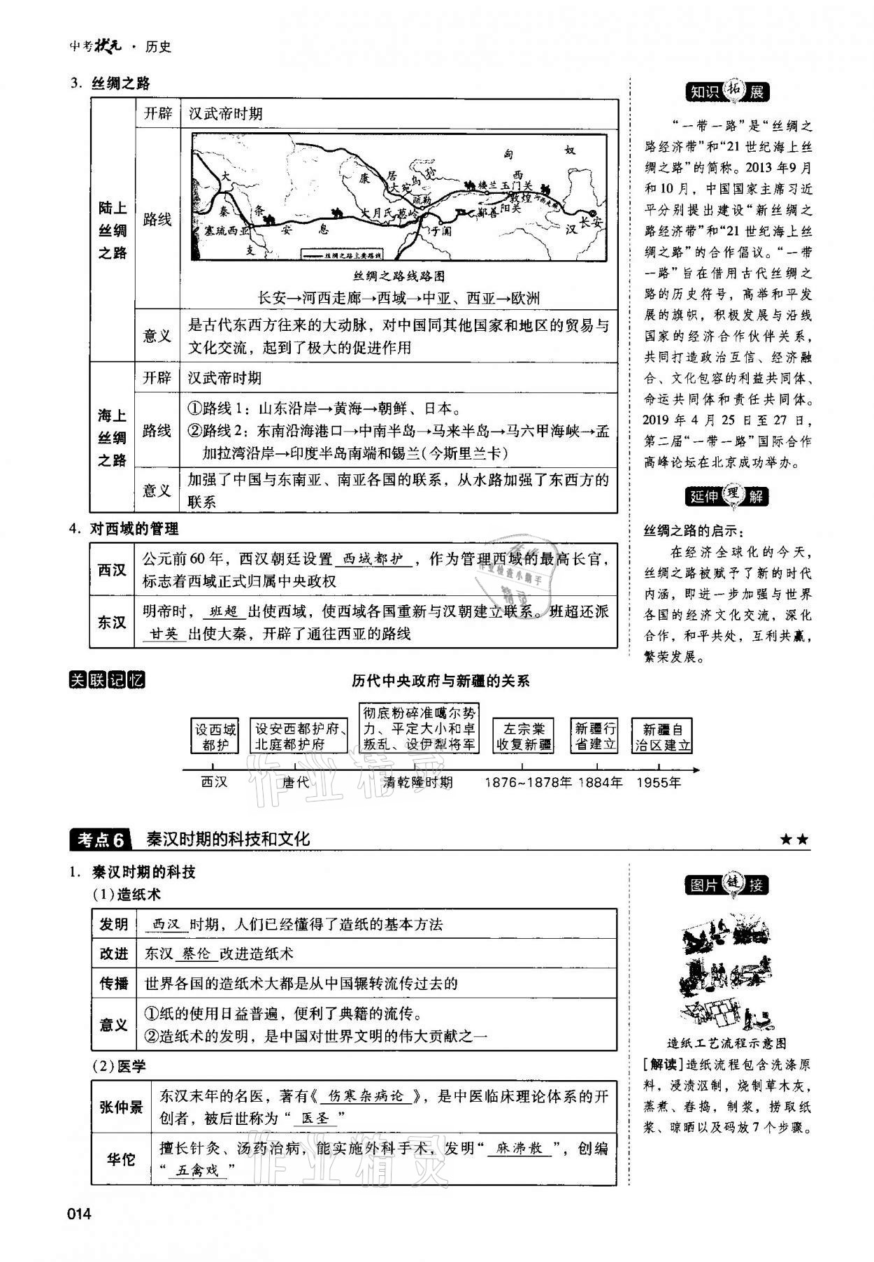 2021年中考状元历史 第14页