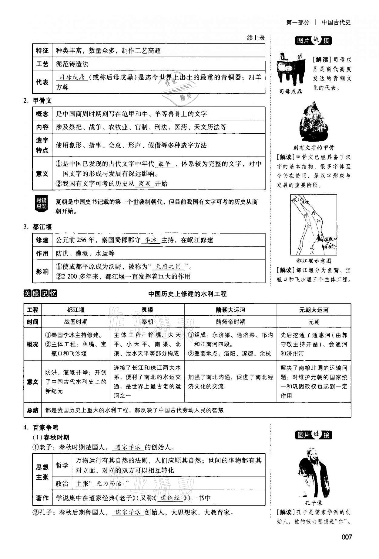 2021年中考状元历史 第7页