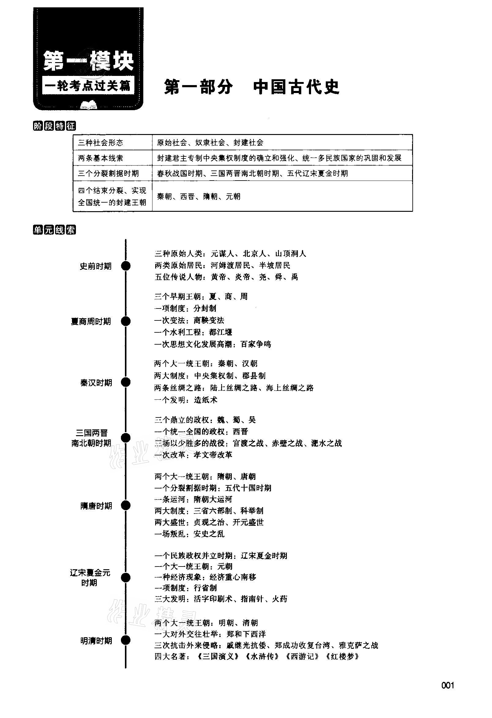 2021年中考状元历史 第1页