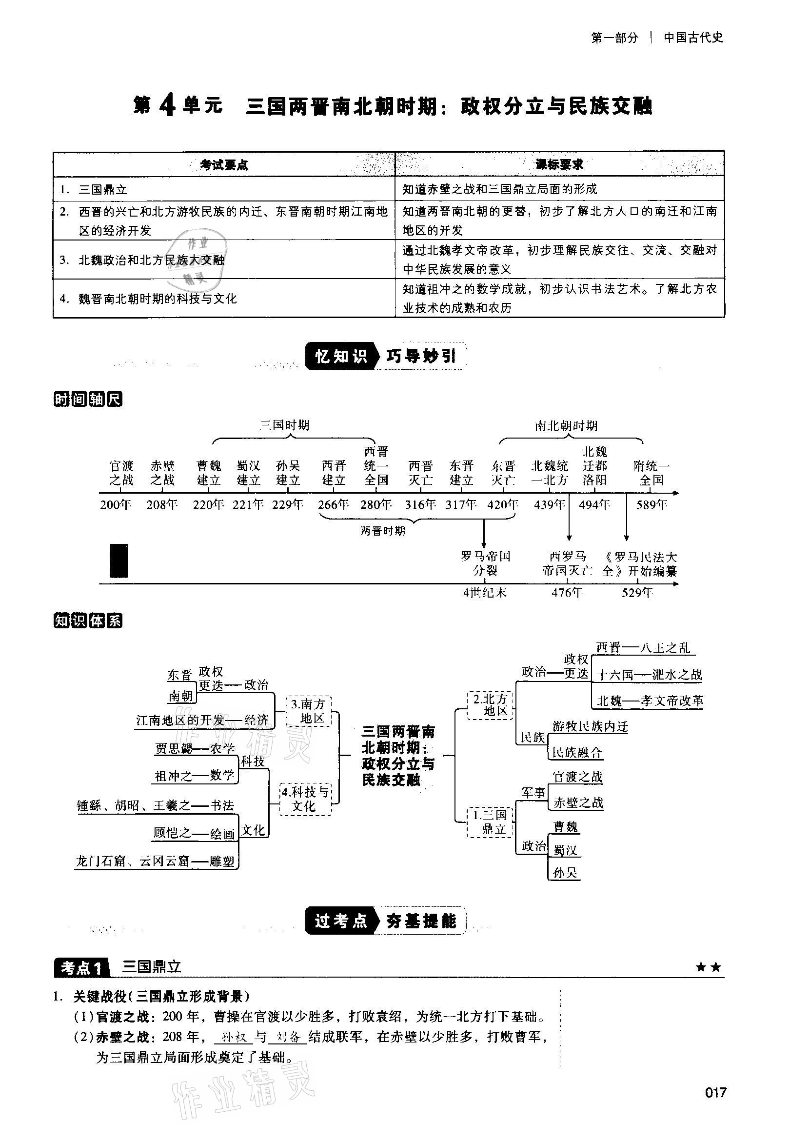 2021年中考状元历史 第17页