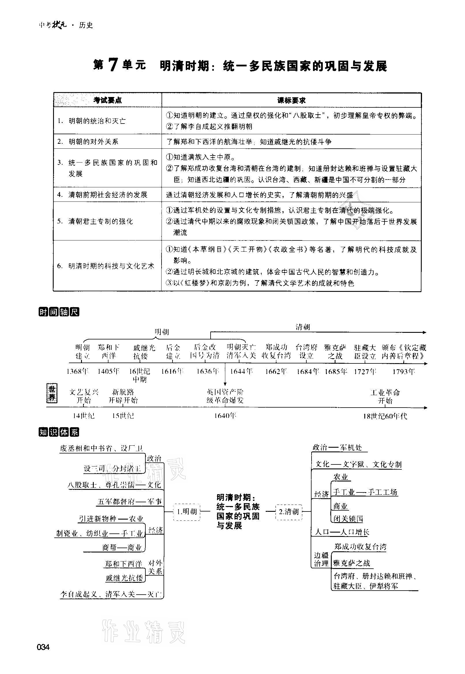 2021年中考状元历史 第34页