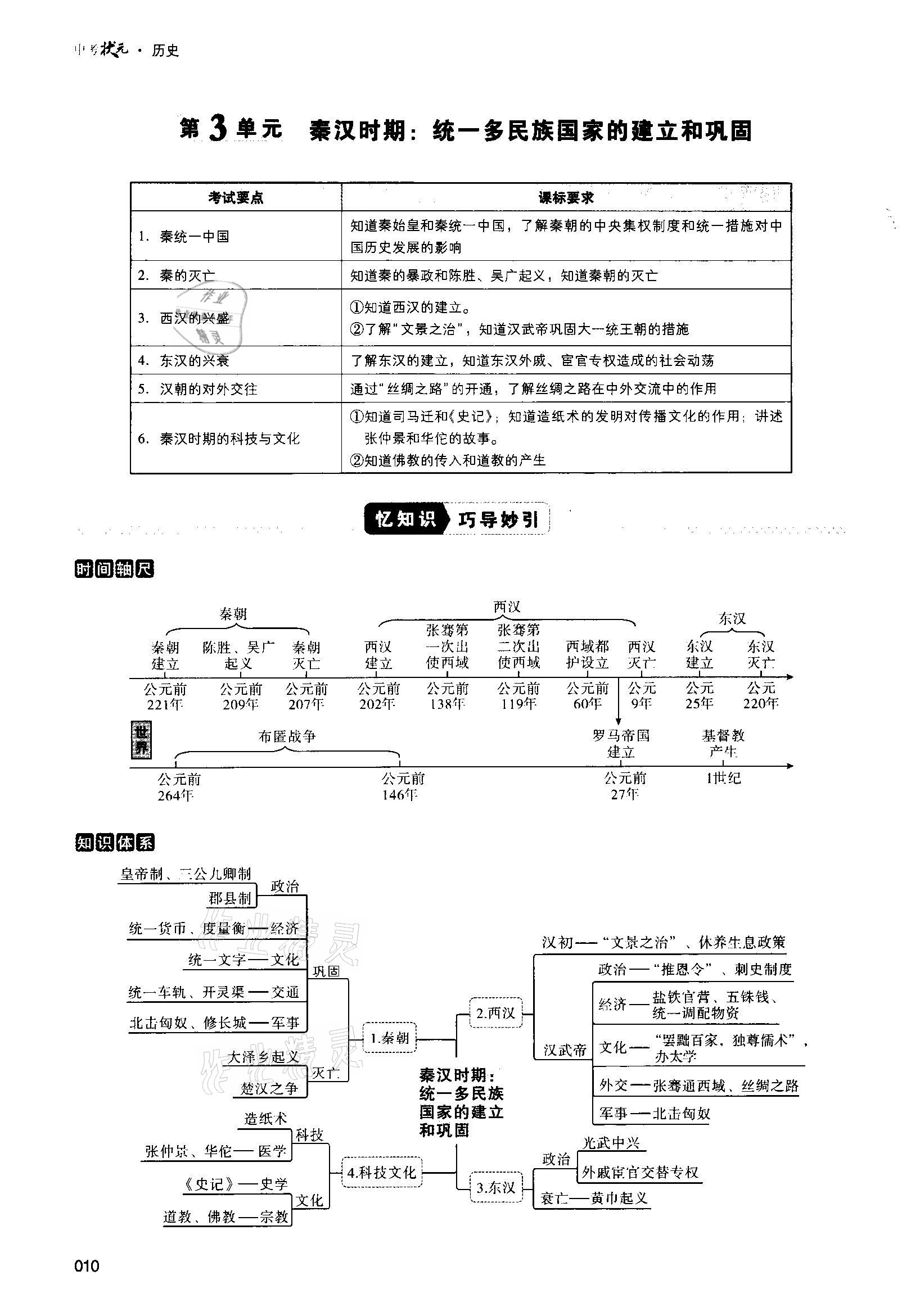 2021年中考状元历史 第10页