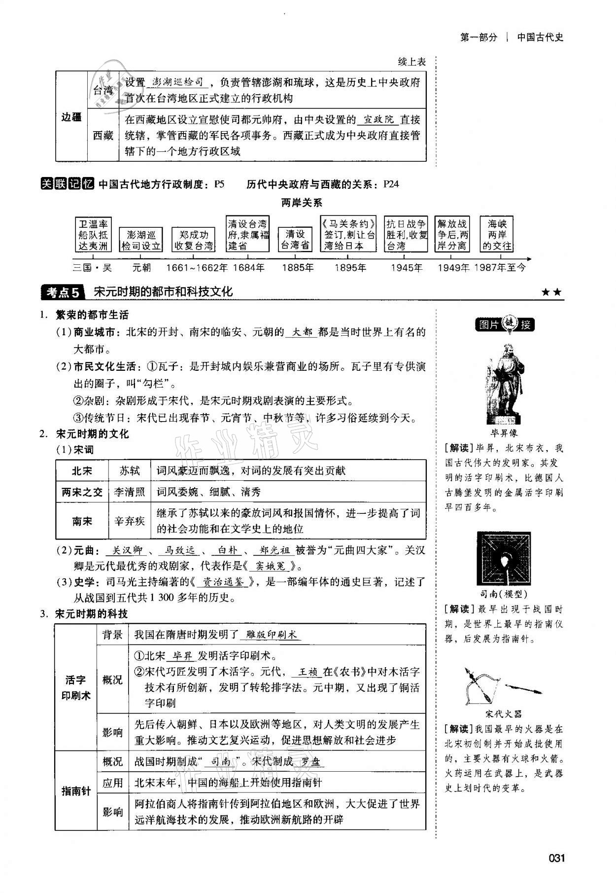 2021年中考狀元?dú)v史 第31頁