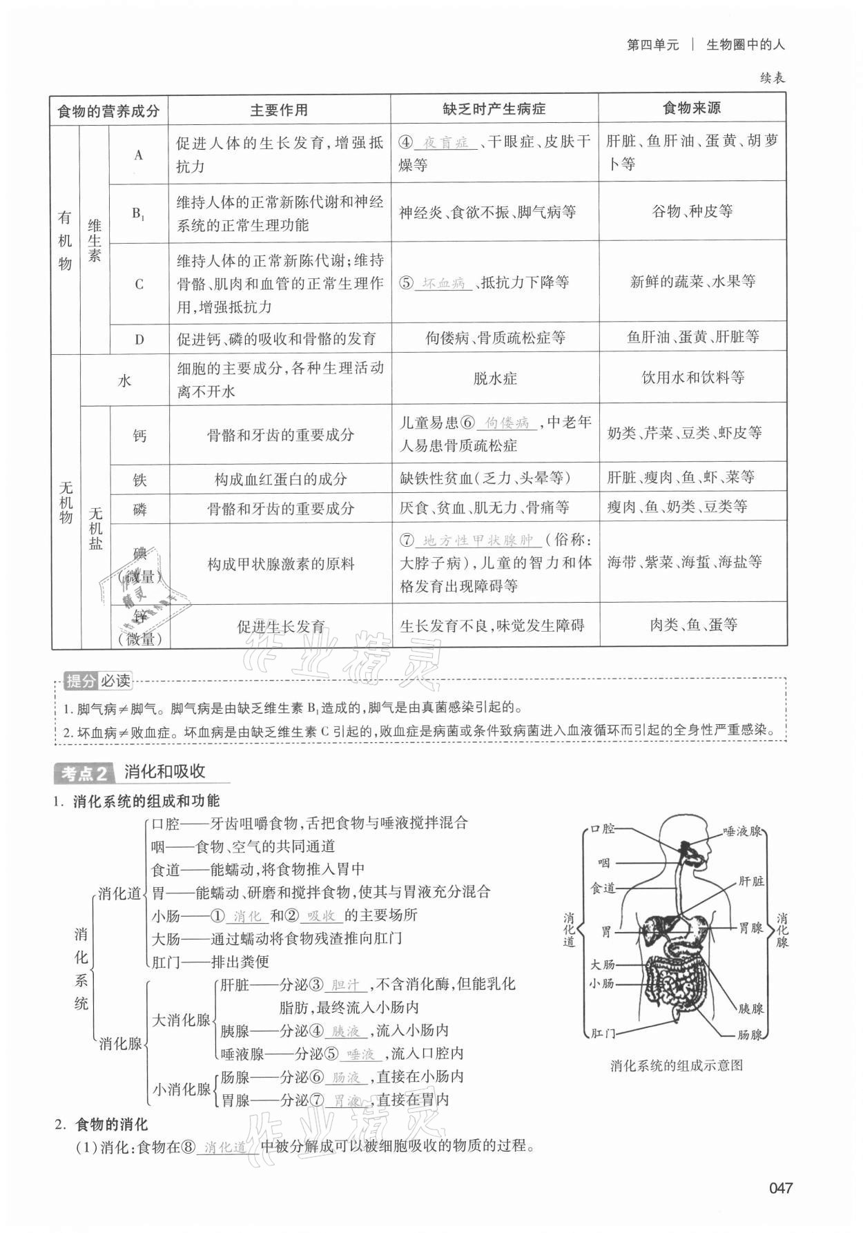 2021年中考状元生物 第47页