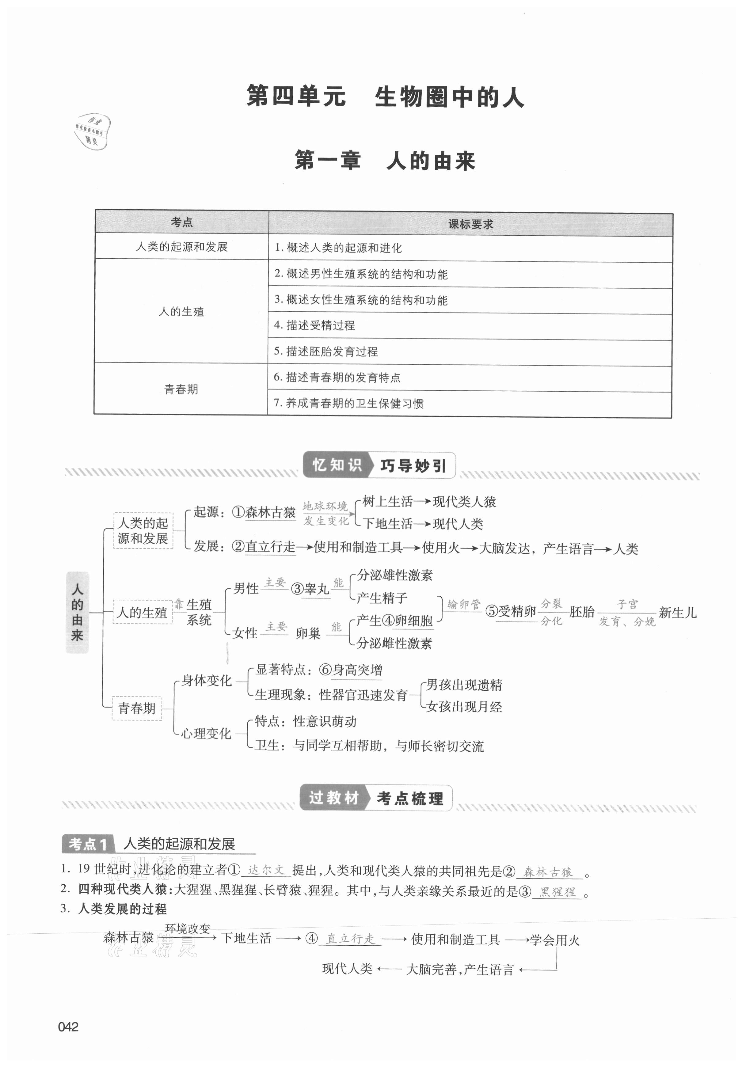 2021年中考状元生物 第42页