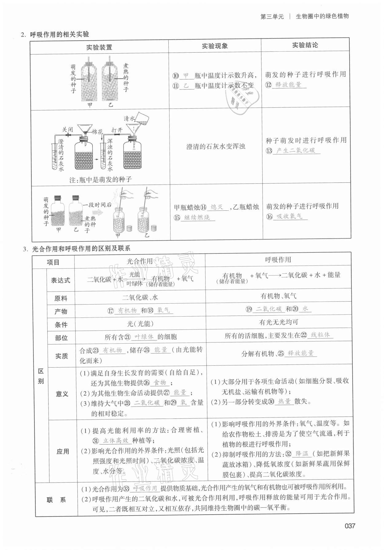 2021年中考状元生物 第37页