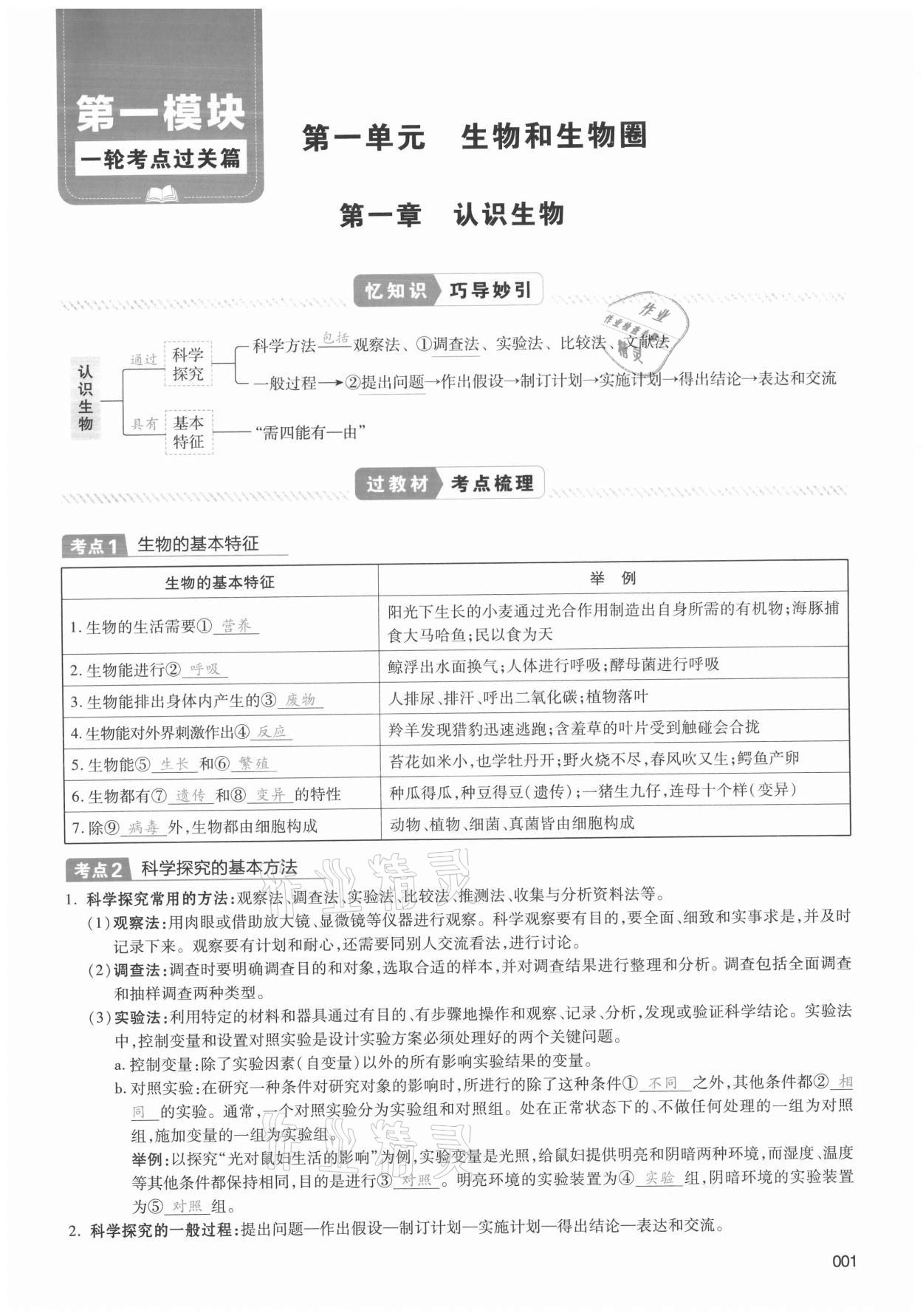 2021年中考状元生物 第1页