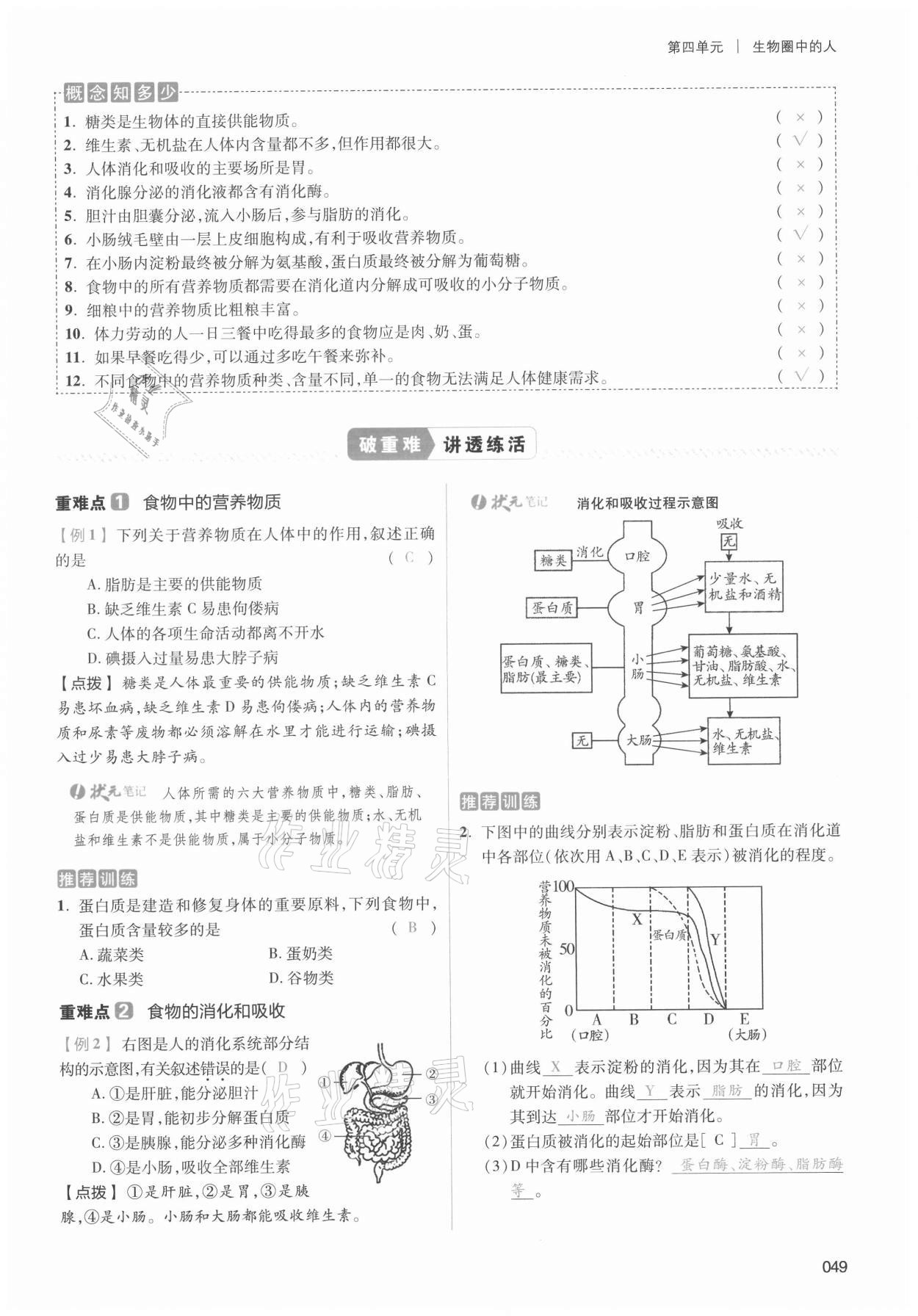 2021年中考状元生物 第49页