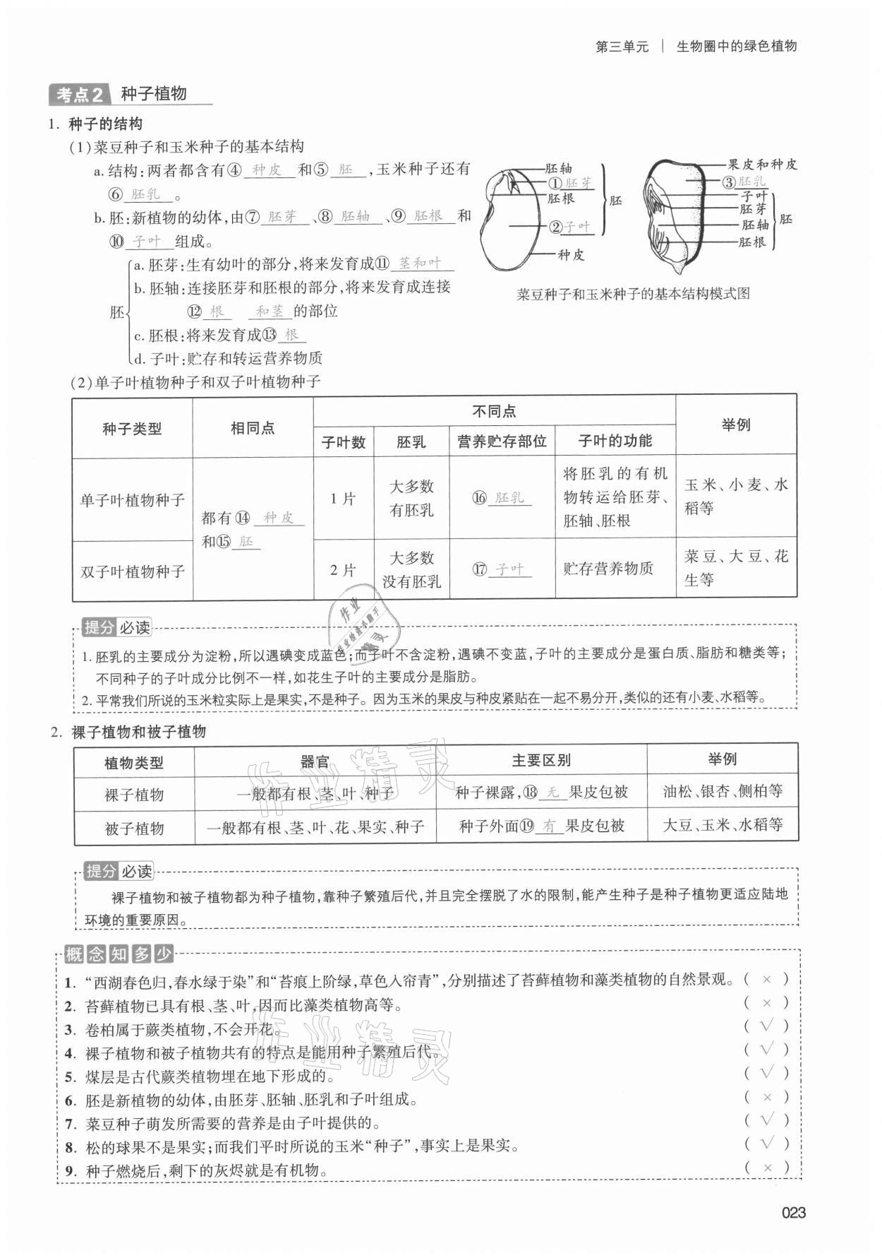 2021年中考状元生物 第23页