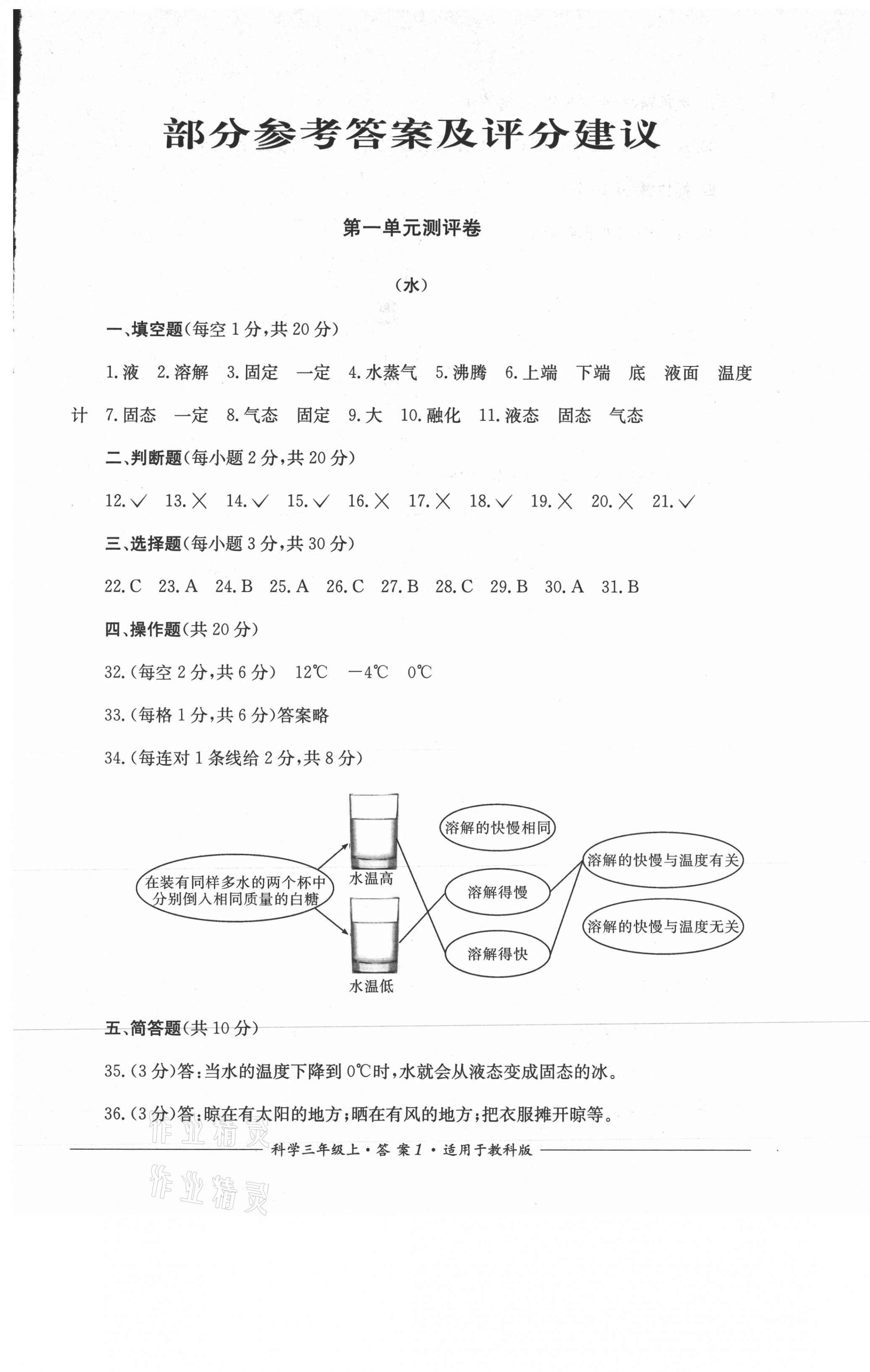 2020年單元測(cè)評(píng)三年級(jí)科學(xué)上冊(cè)教科版四川教育出版社 第1頁