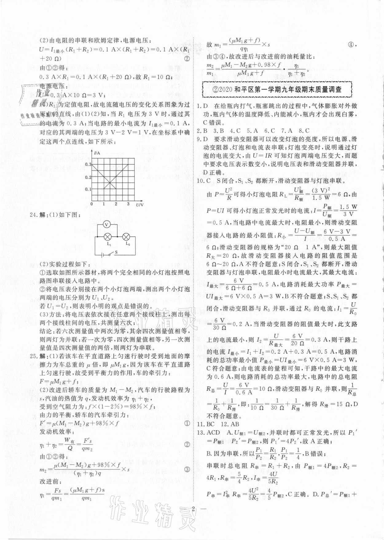 2021年一飛沖天中考模擬試題匯編物理 參考答案第2頁(yè)