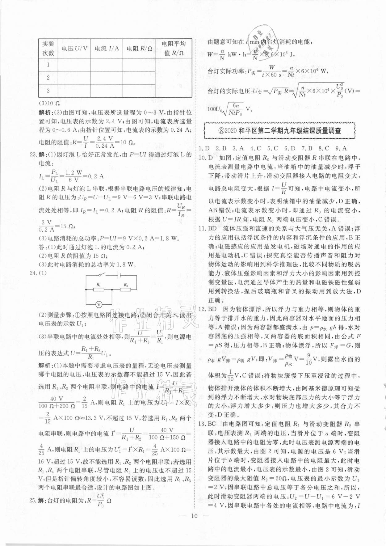 2021年一飞冲天中考模拟试题汇编物理 参考答案第10页