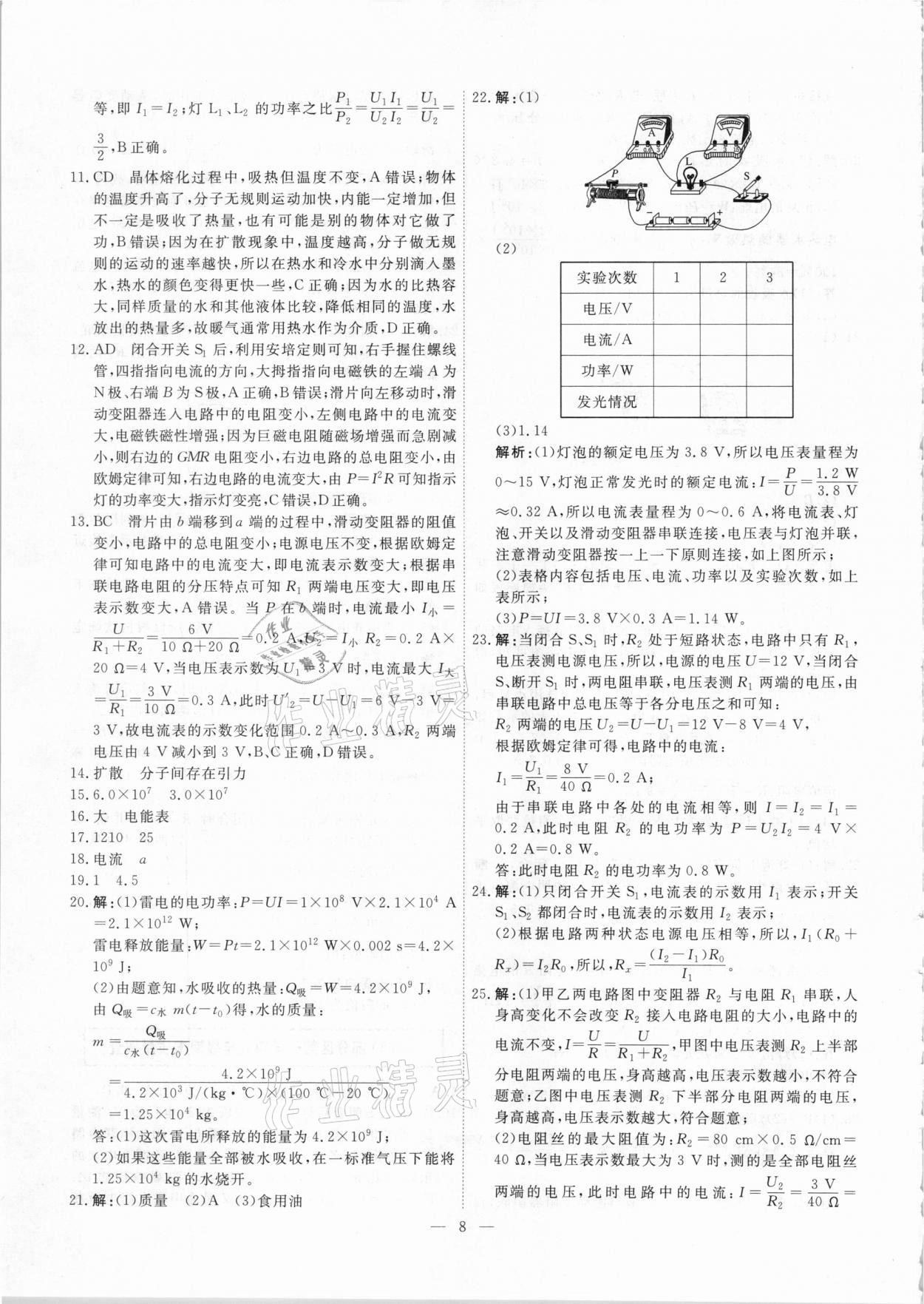 2021年一飞冲天中考模拟试题汇编物理 参考答案第8页