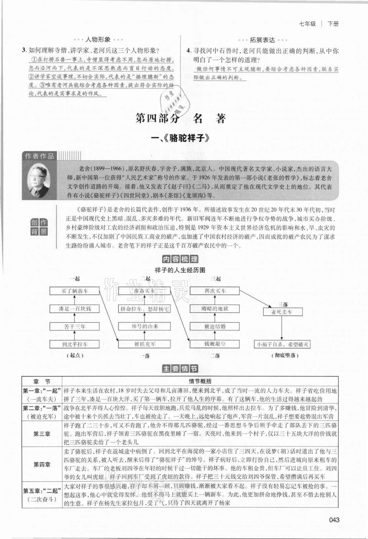 2021年中考状元语文 参考答案第43页