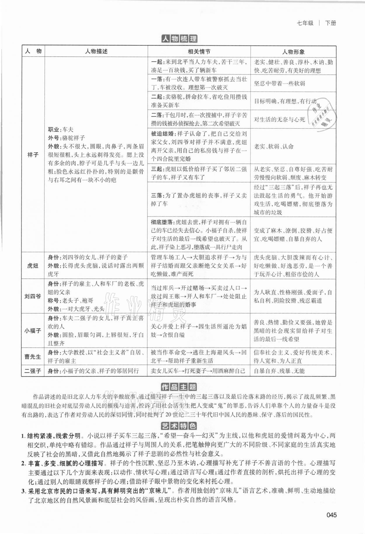 2021年中考状元语文 参考答案第45页