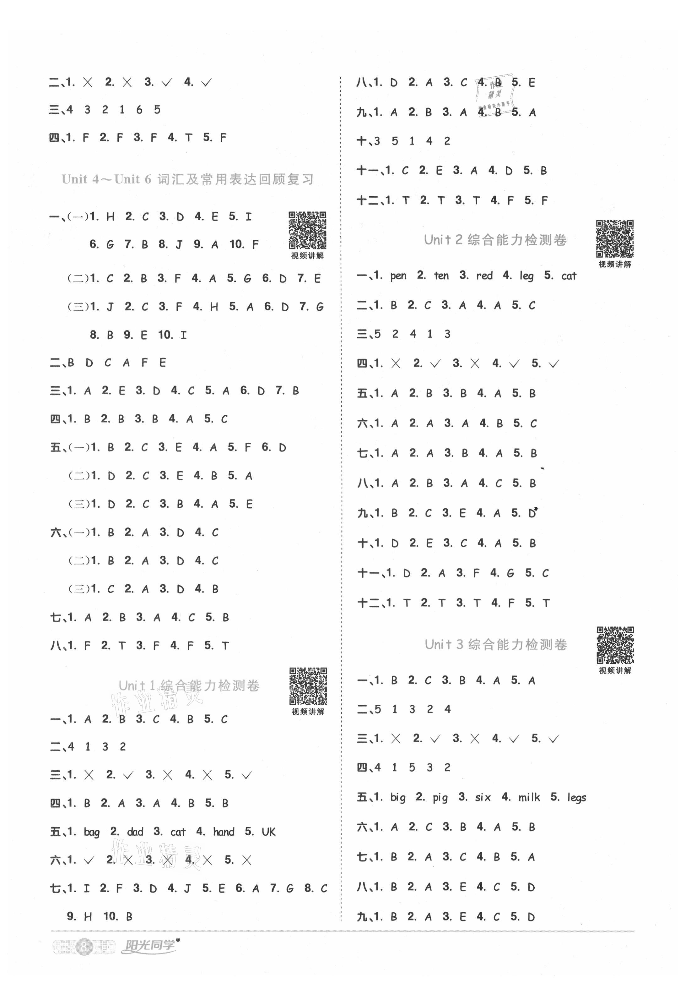 2021年陽(yáng)光同學(xué)課時(shí)達(dá)標(biāo)訓(xùn)練三年級(jí)英語(yǔ)下冊(cè)人教PEP版浙江專版 第8頁(yè)