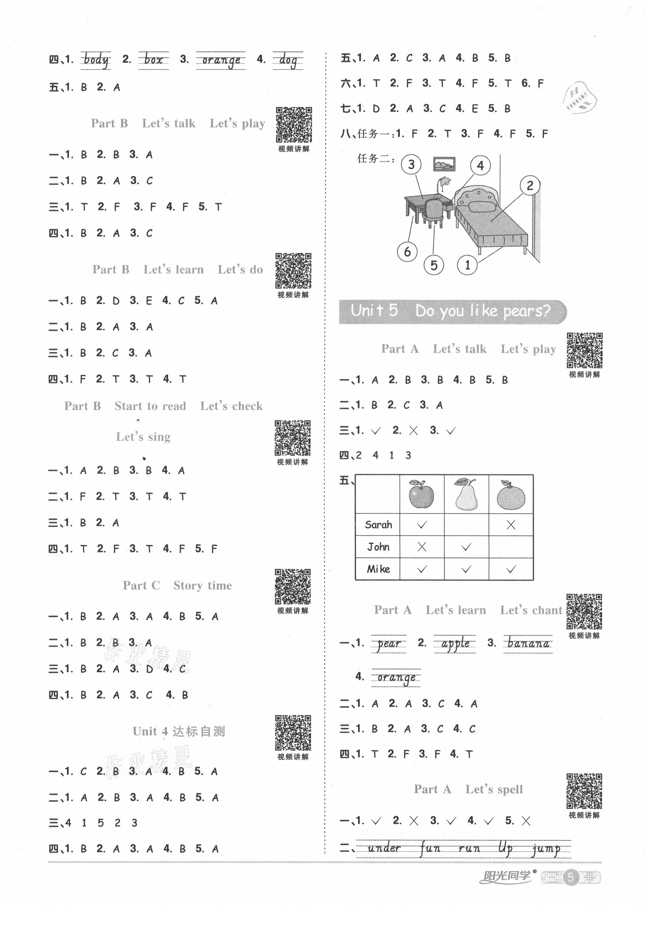 2021年陽光同學(xué)課時達標訓(xùn)練三年級英語下冊人教PEP版浙江專版 第5頁