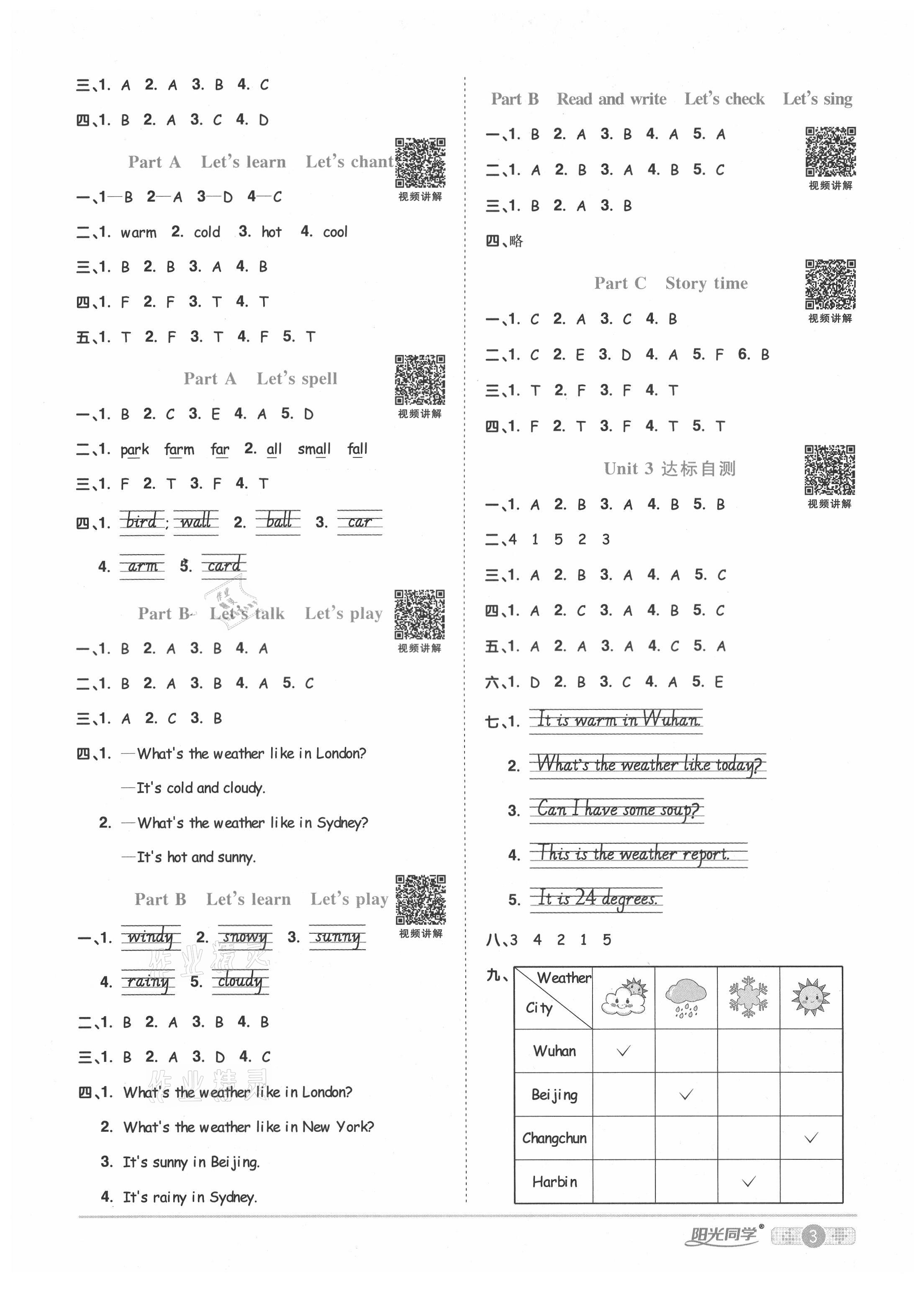 2021年陽(yáng)光同學(xué)課時(shí)達(dá)標(biāo)訓(xùn)練四年級(jí)英語(yǔ)下冊(cè)人教PEP版浙江專版 第3頁(yè)