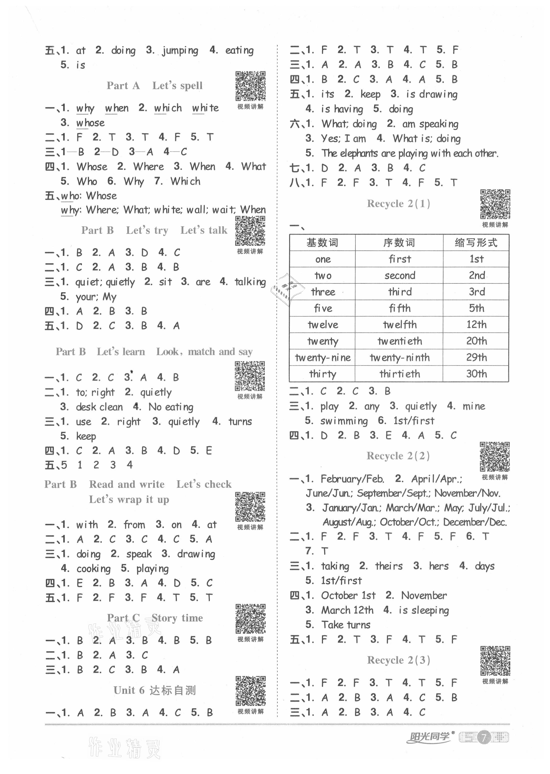 2021年陽光同學(xué)課時(shí)達(dá)標(biāo)訓(xùn)練五年級(jí)英語下冊(cè)人教PEP版浙江專版 第7頁