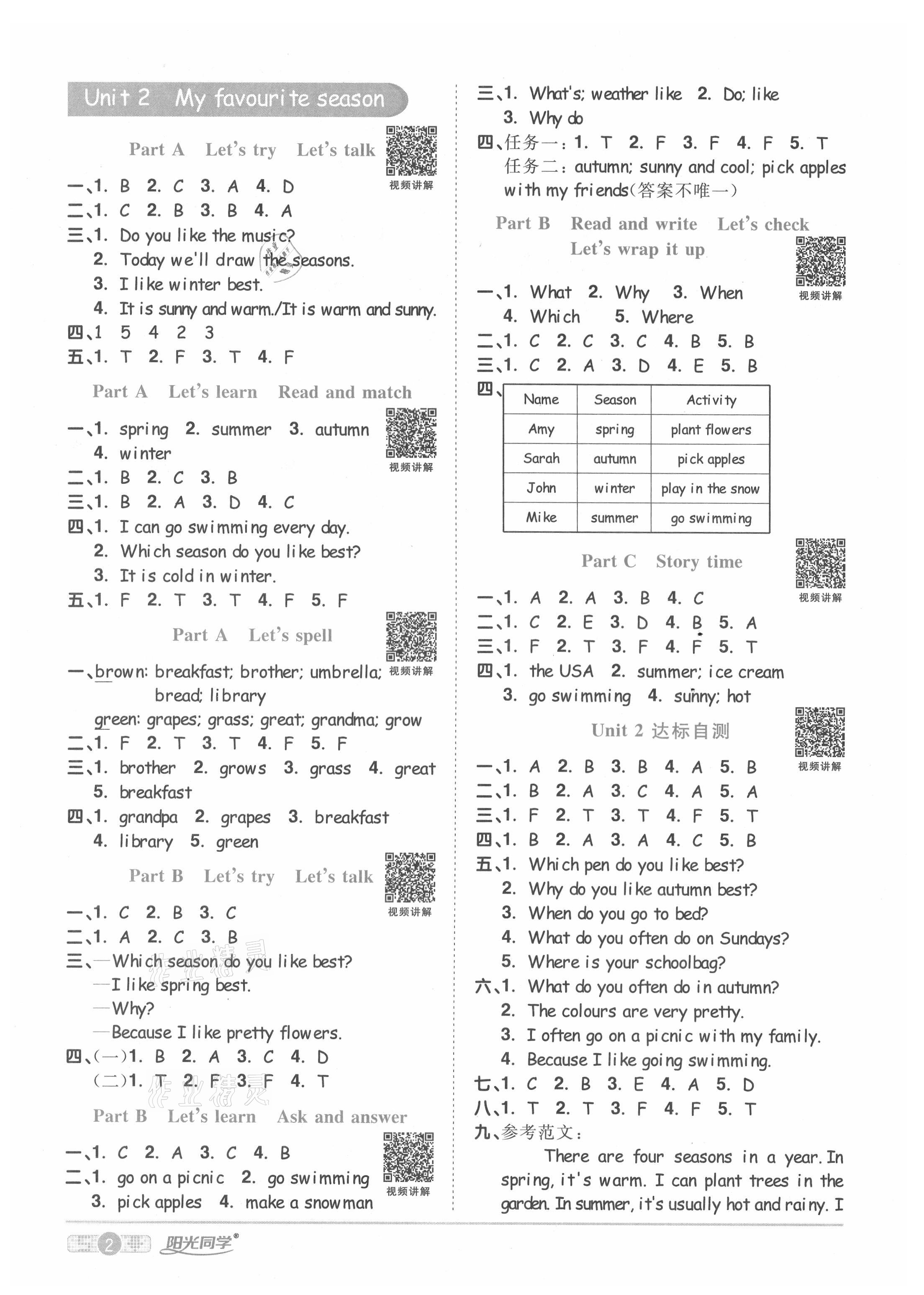 2021年陽(yáng)光同學(xué)課時(shí)達(dá)標(biāo)訓(xùn)練五年級(jí)英語(yǔ)下冊(cè)人教PEP版浙江專版 第2頁(yè)