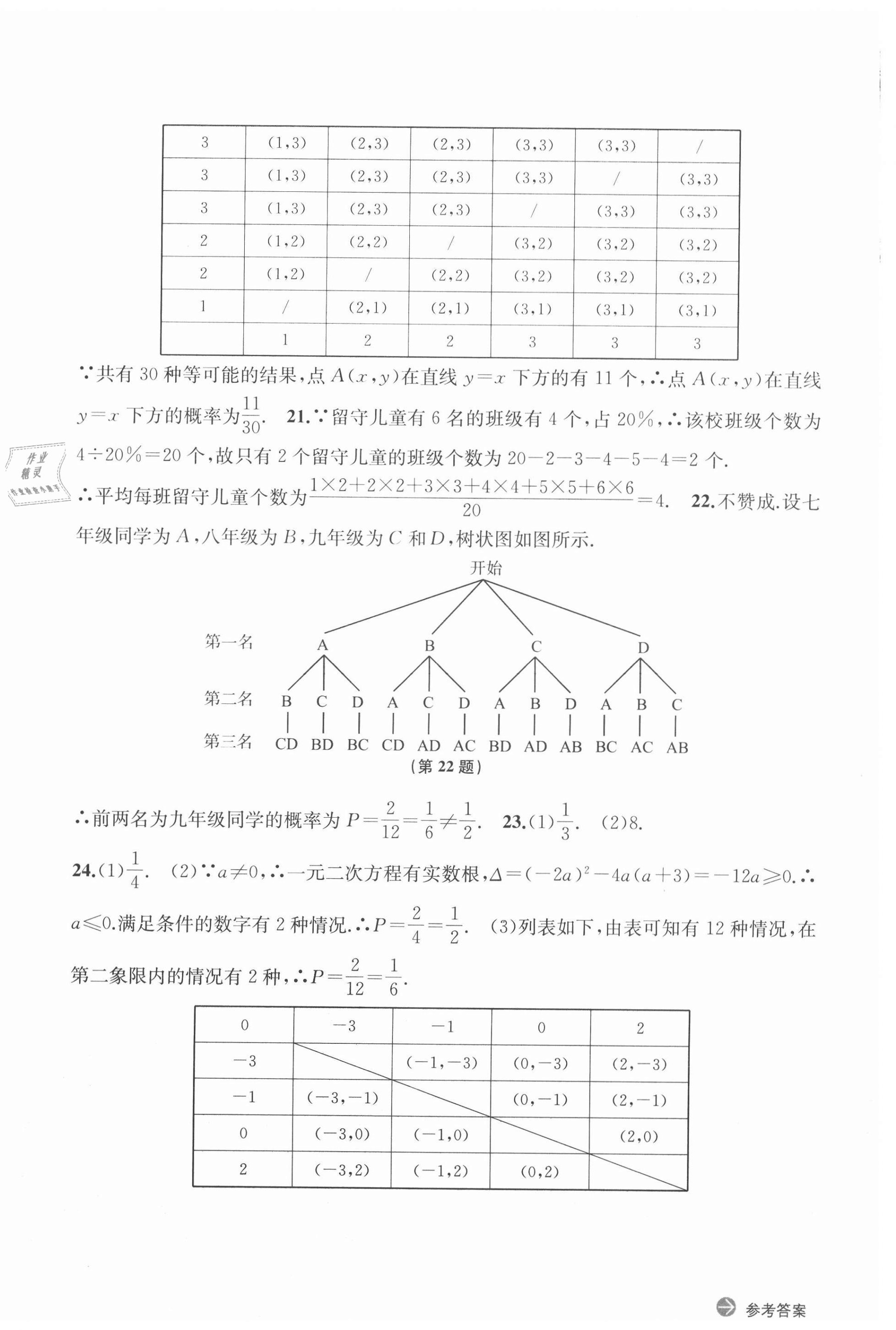 2020年版新編單元能力訓(xùn)練卷九年級(jí)數(shù)學(xué)全一冊(cè)浙教版 參考答案第4頁