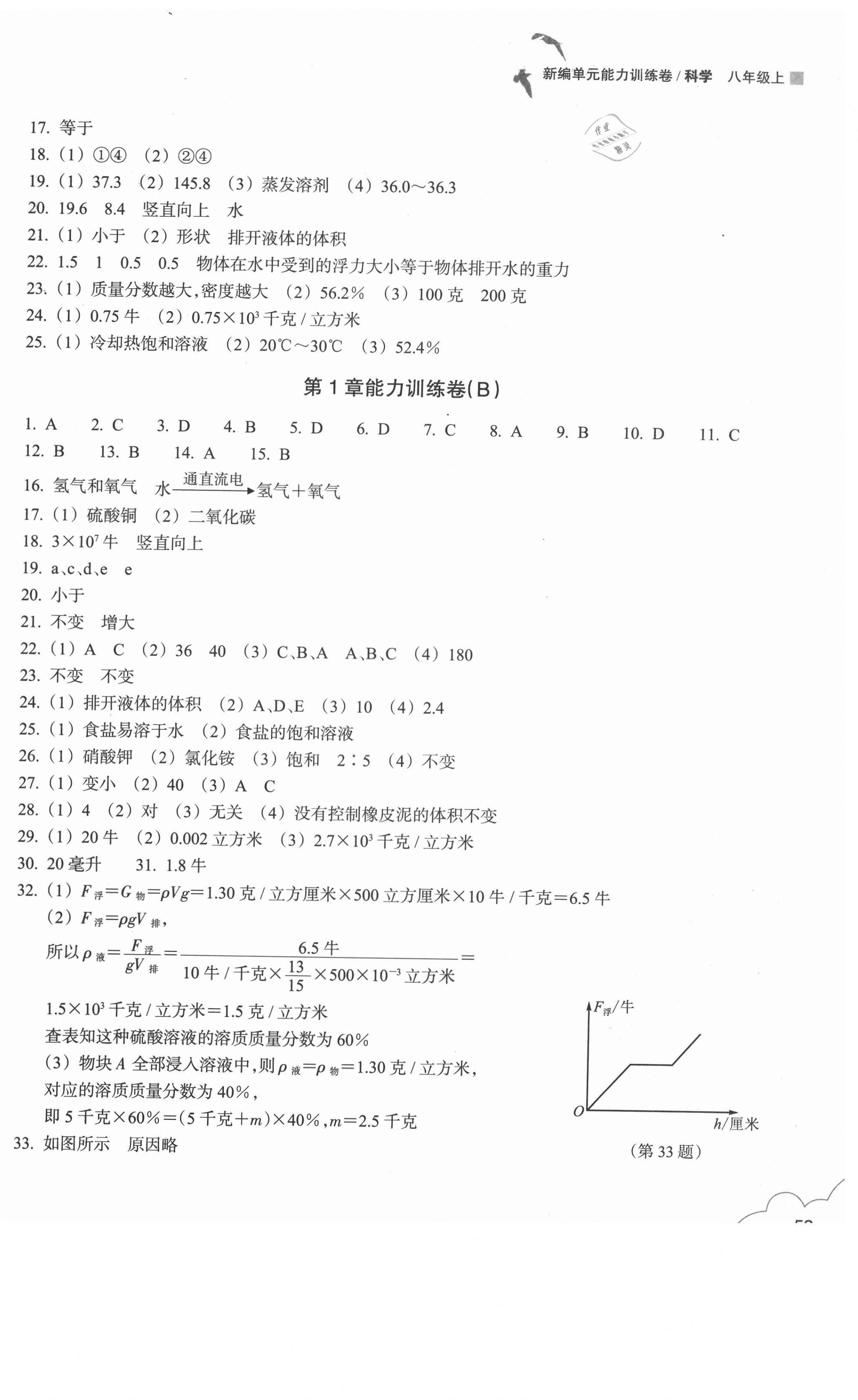 2020年新編單元能力訓(xùn)練卷八年級科學(xué)上冊浙教版 參考答案第2頁