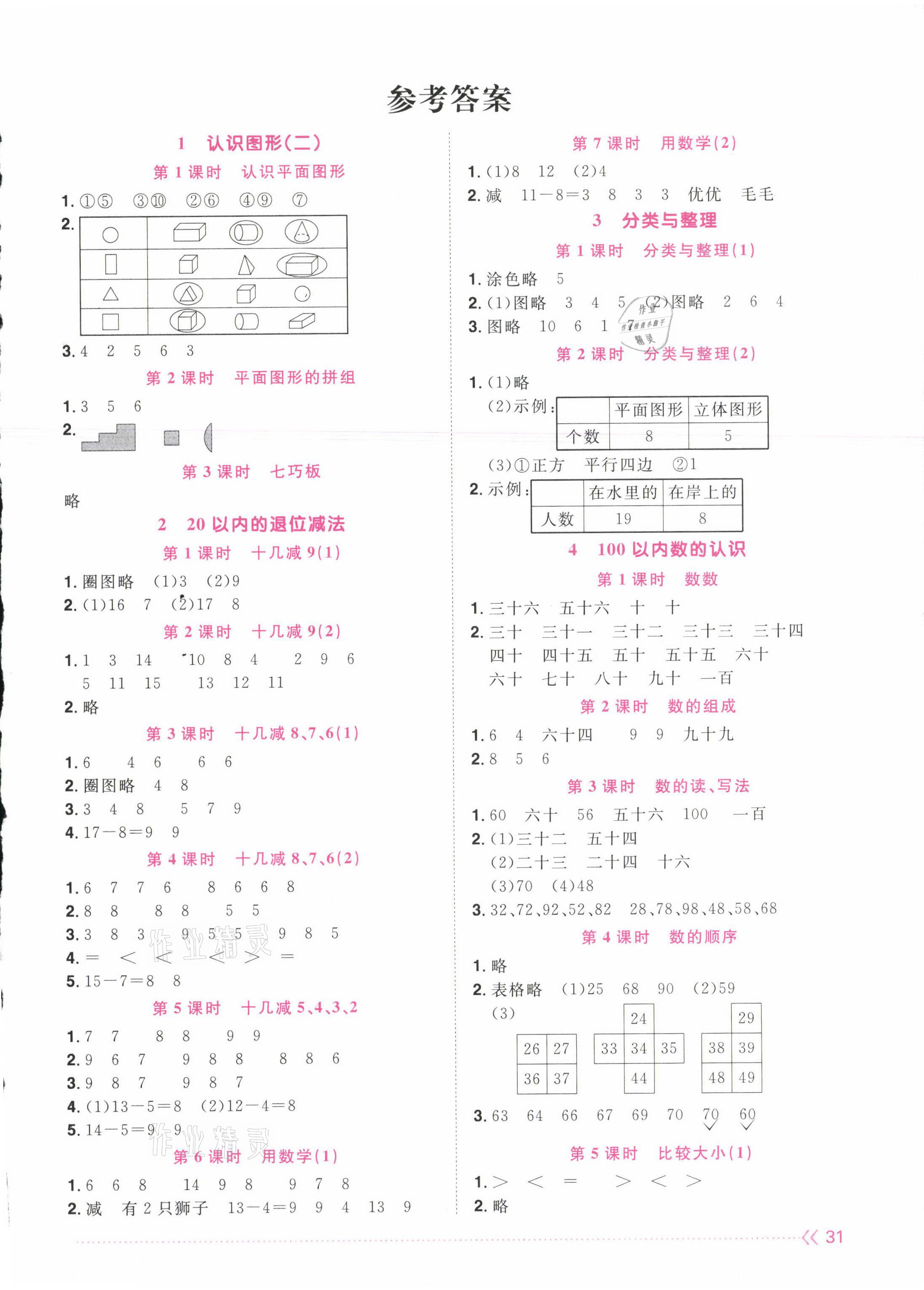 2021年陽光同學課時達標訓練一年級數學下冊人教版浙江專版 第1頁
