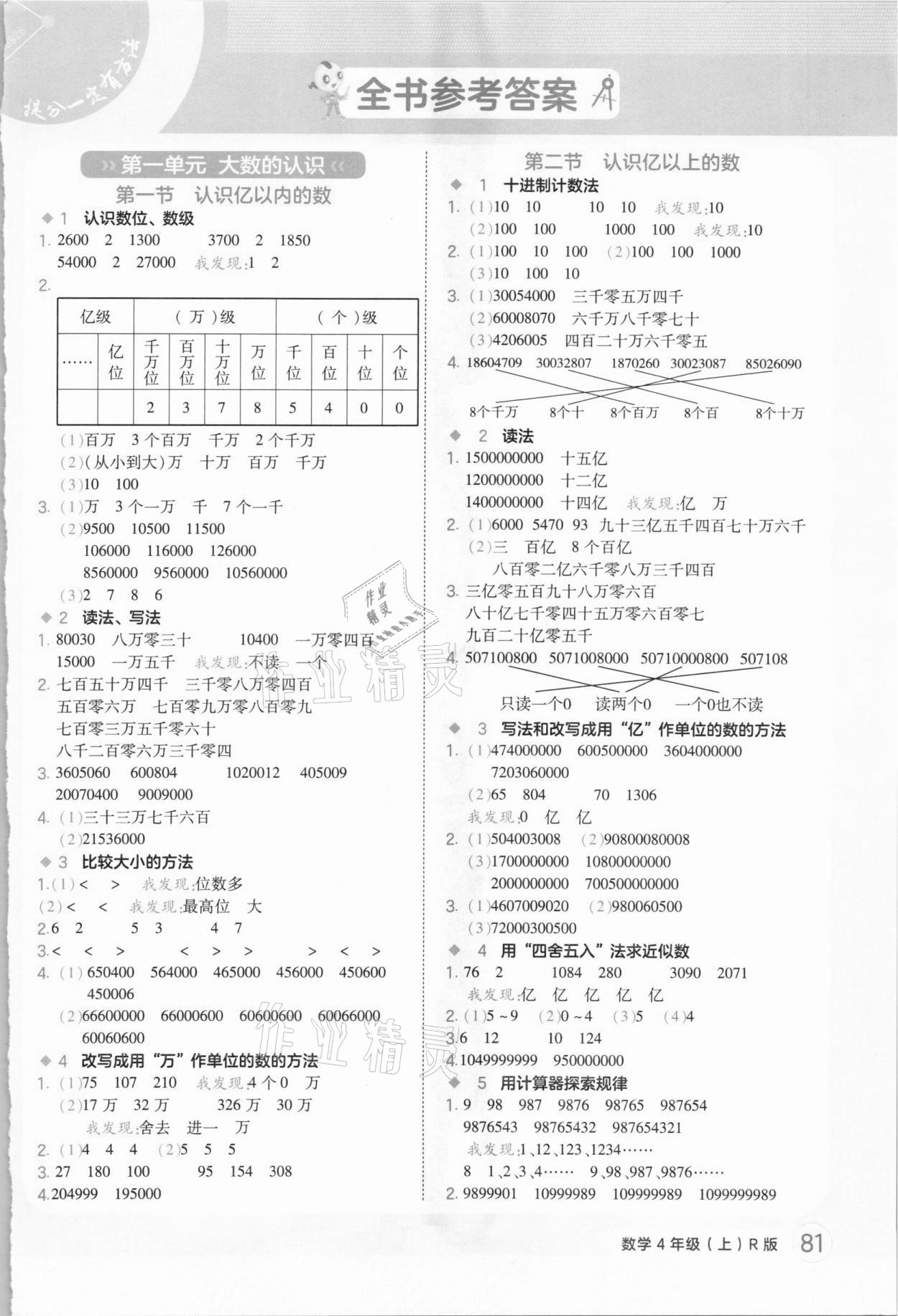 2020年每日一招速算作業四年級數學上冊人教版 第1頁