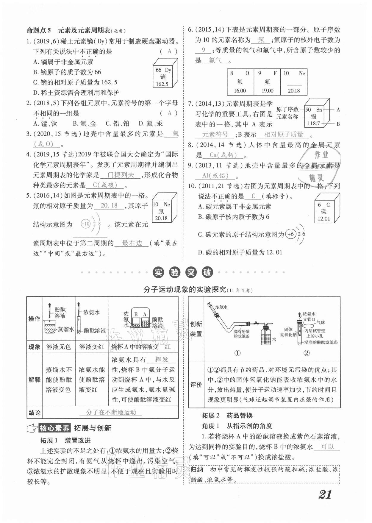 2021年領(lǐng)跑中考化學(xué)河南專版 參考答案第21頁