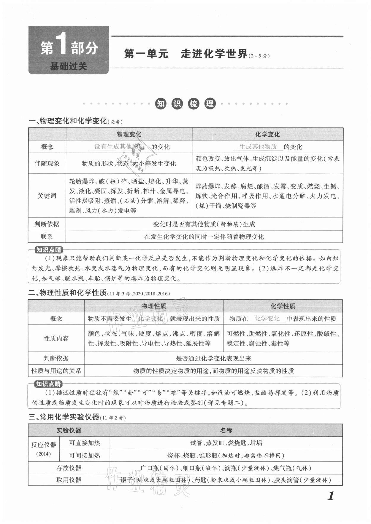 2021年領(lǐng)跑中考化學(xué)河南專版 參考答案第1頁