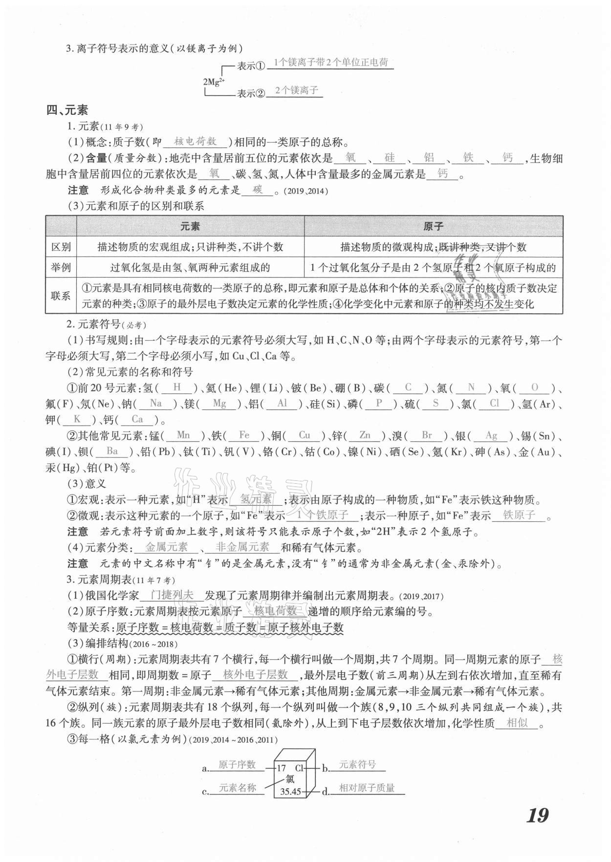 2021年领跑中考化学河南专版 参考答案第19页