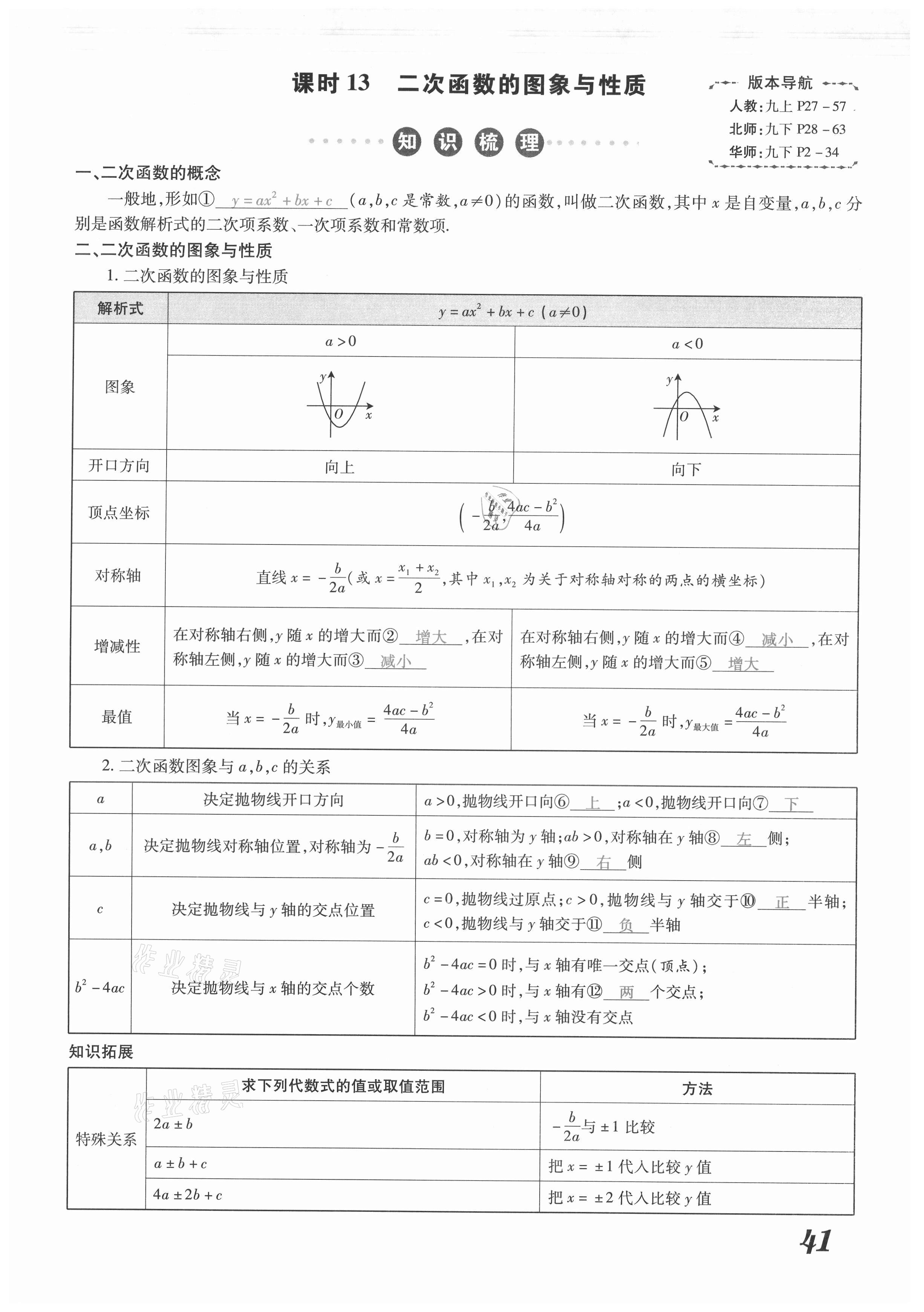 2021年領(lǐng)跑中考數(shù)學(xué)河南專版 第41頁