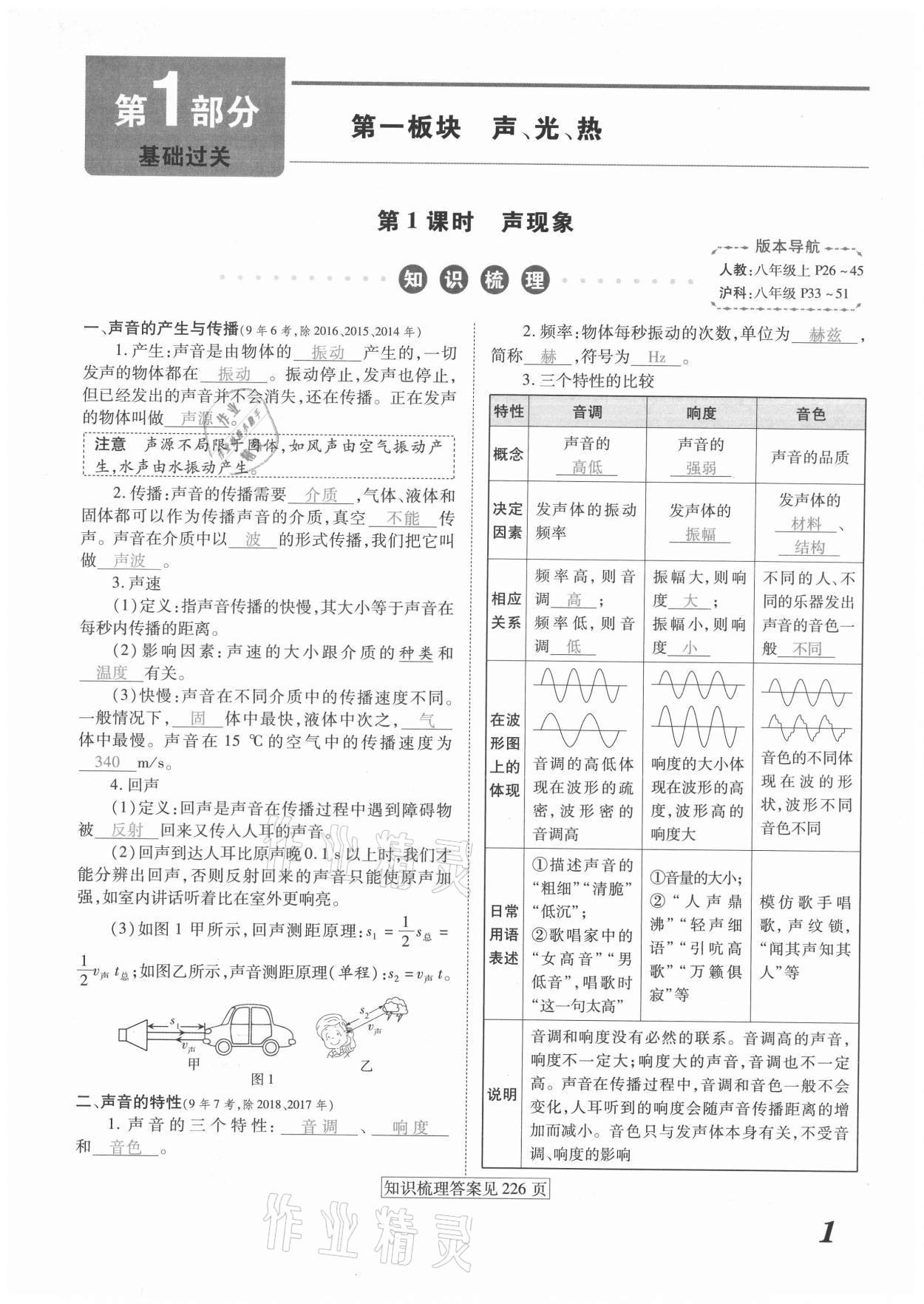 2021年領(lǐng)跑中考物理河南專版 第1頁