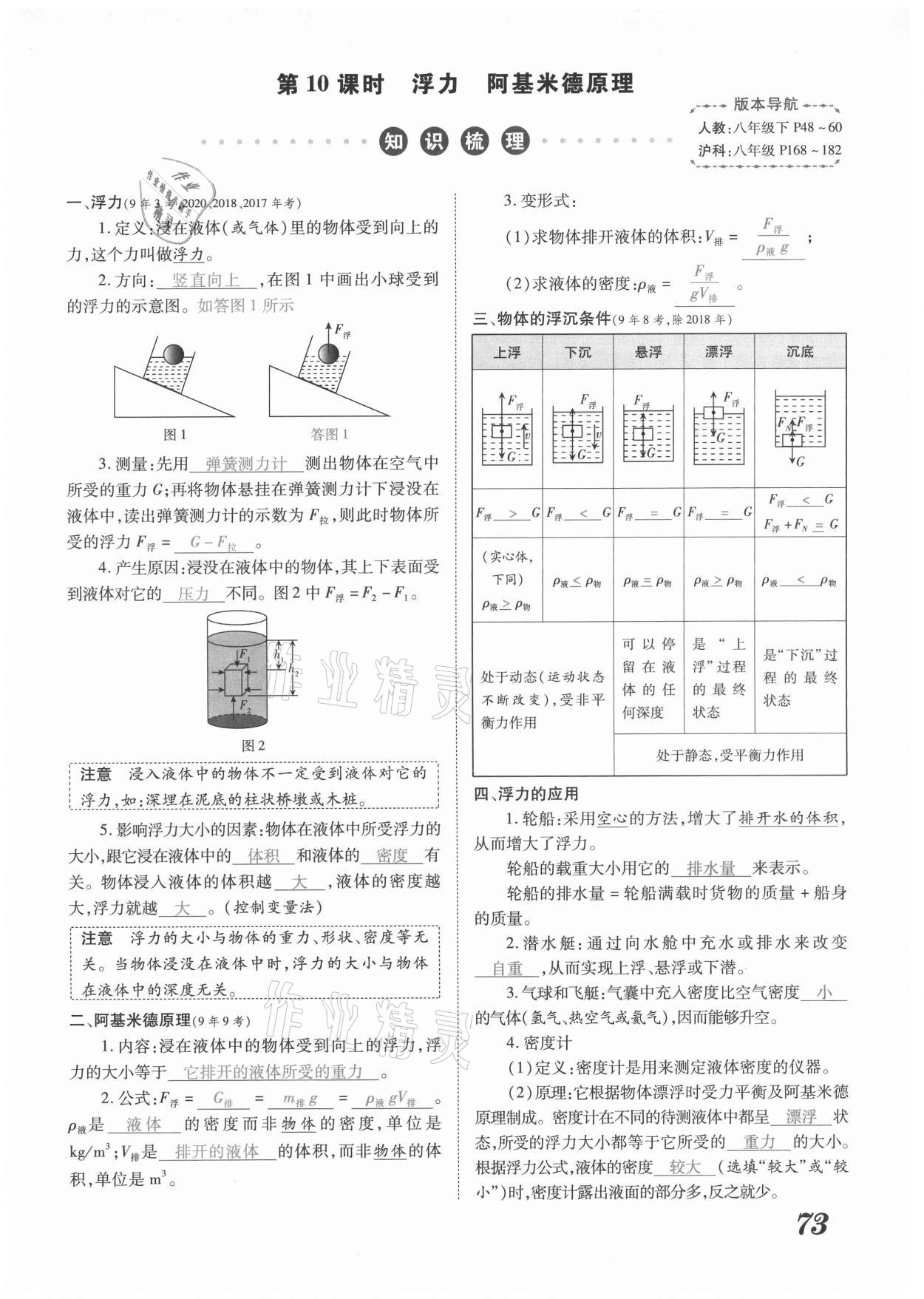 2021年領(lǐng)跑中考物理河南專版 第73頁