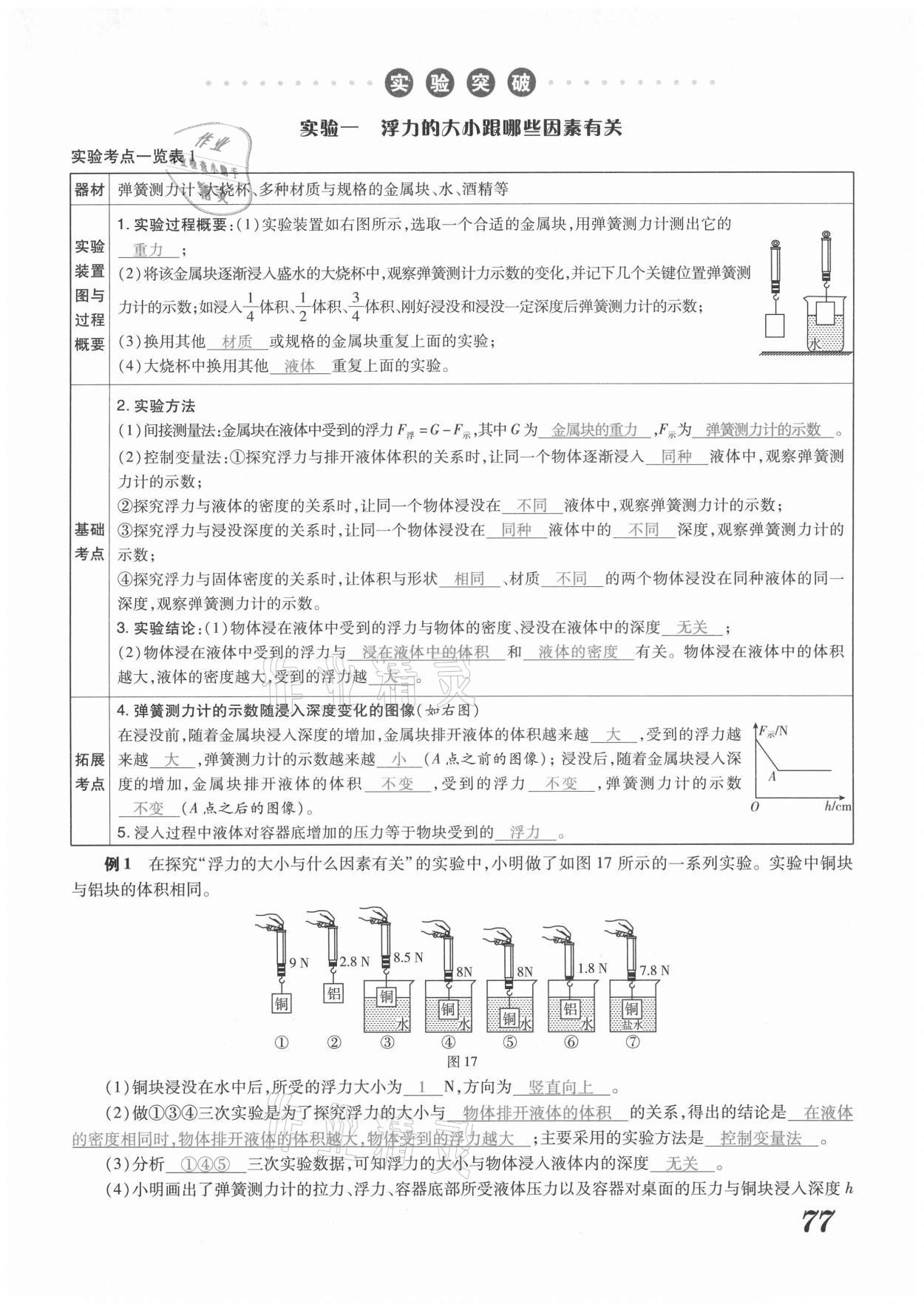 2021年領(lǐng)跑中考物理河南專版 第77頁