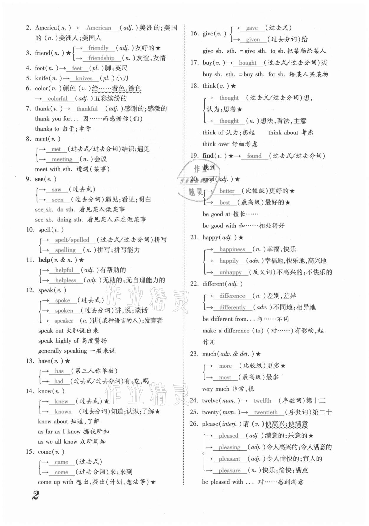 2021年领跑中考英语河南专版 参考答案第2页