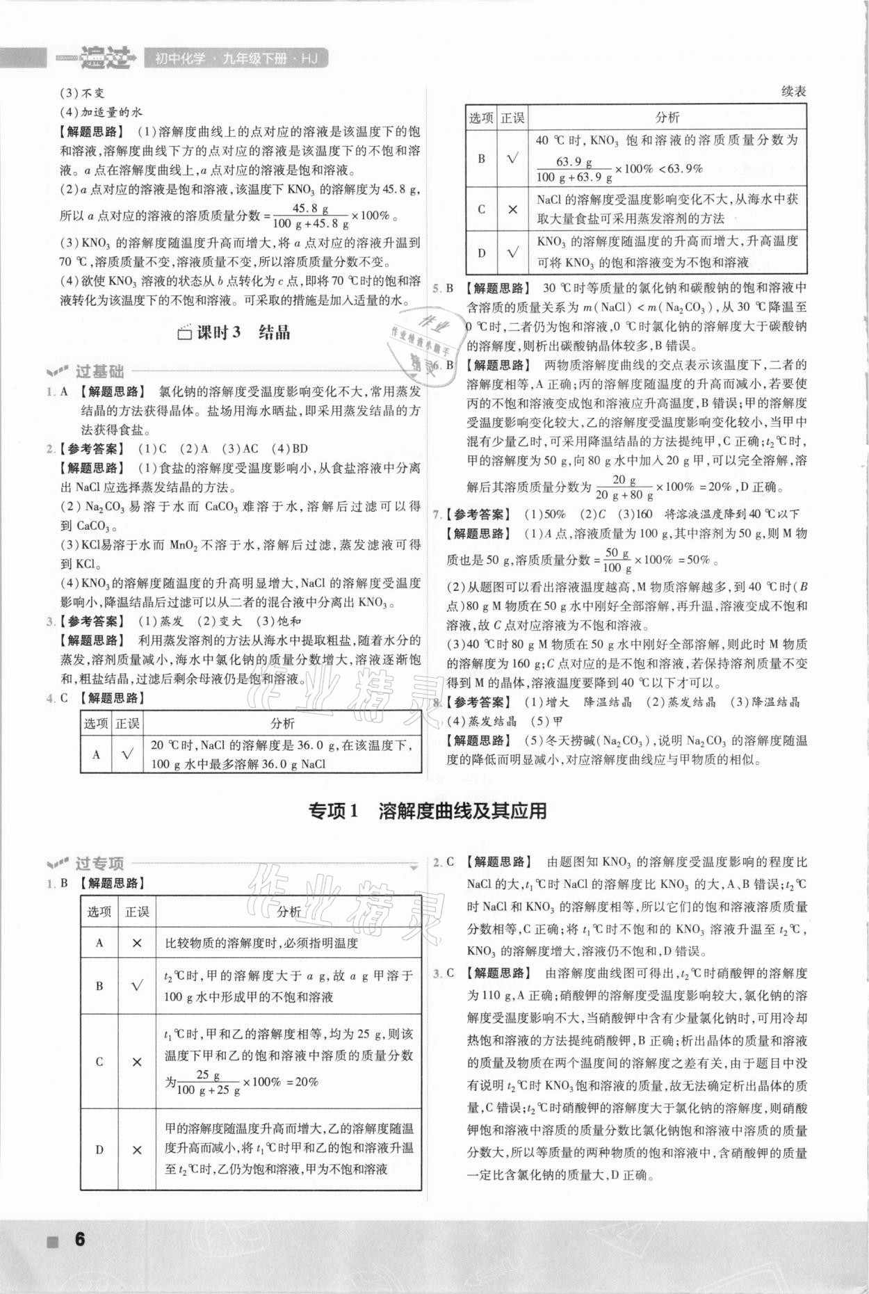 2021年一遍過(guò)初中化學(xué)九年級(jí)下冊(cè)滬教版 參考答案第6頁(yè)