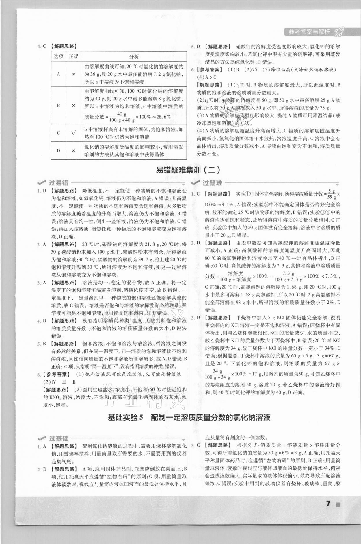 2021年一遍過初中化學(xué)九年級(jí)下冊(cè)滬教版 參考答案第7頁