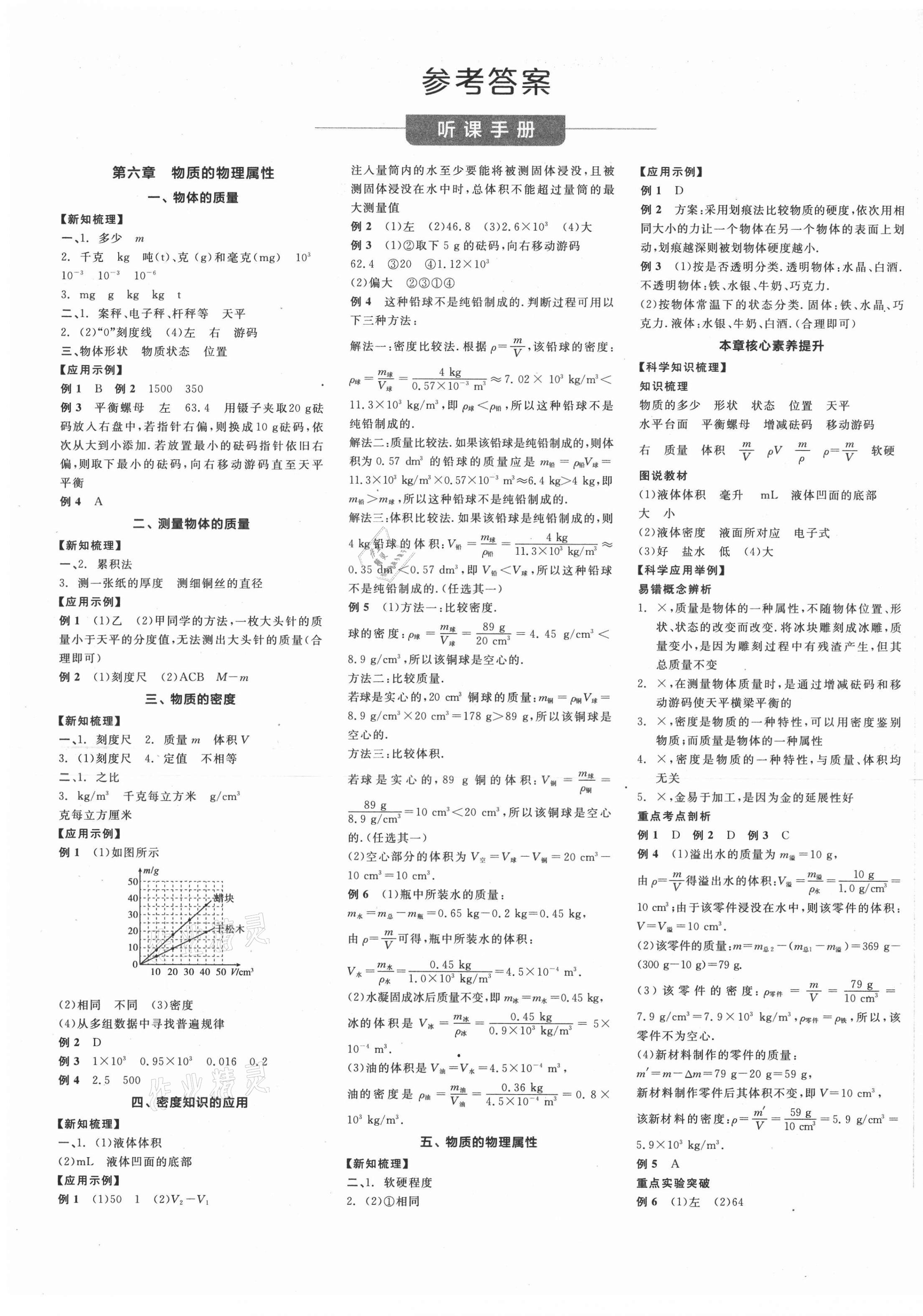 2021年全品学练考八年级物理下册苏科版 第1页