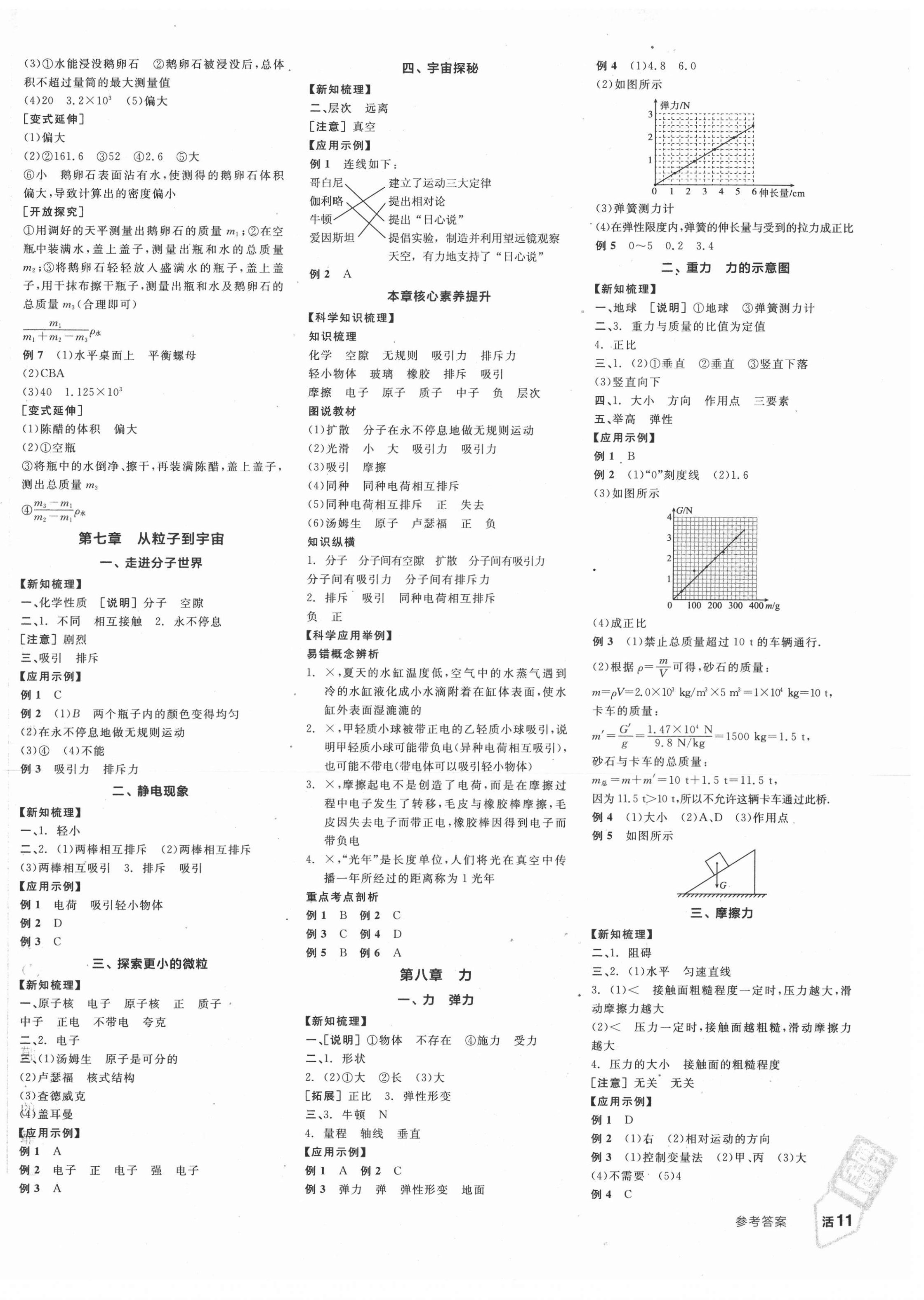 2021年全品学练考八年级物理下册苏科版 第2页