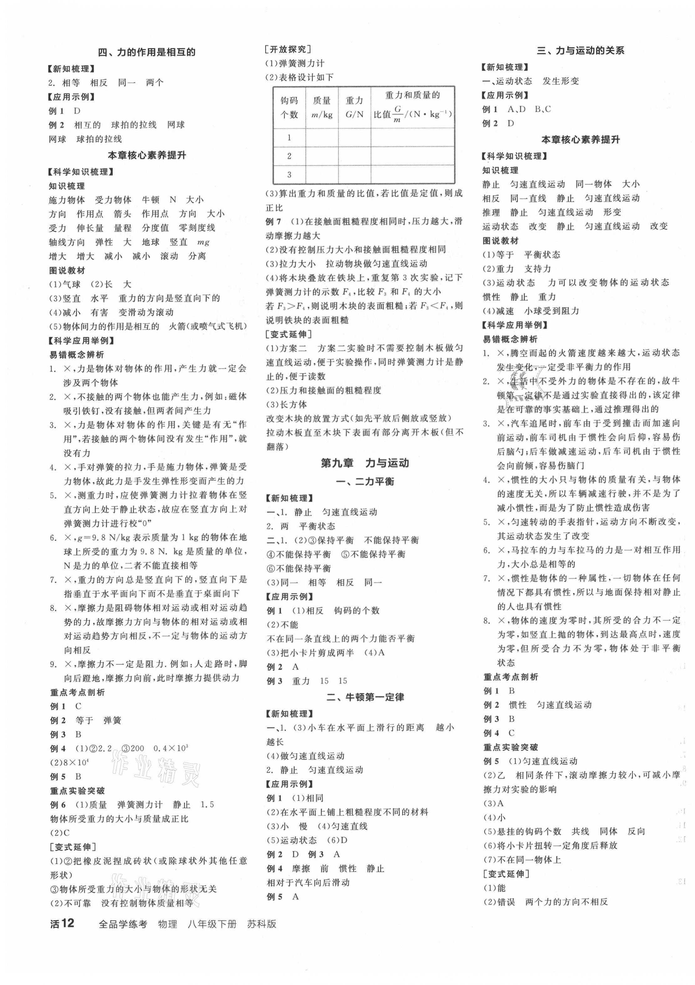 2021年全品学练考八年级物理下册苏科版 第3页