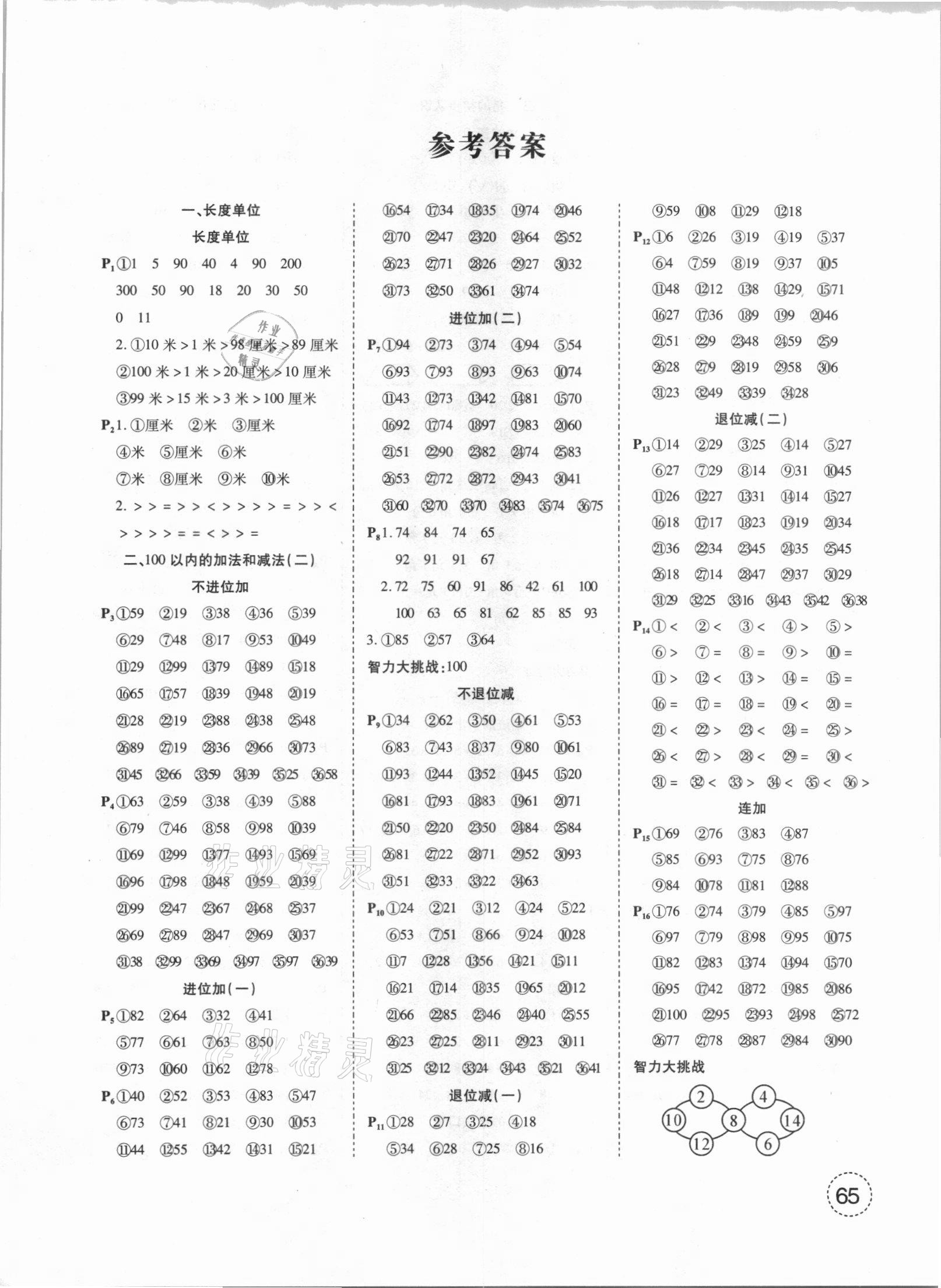 2020年培優(yōu)口算題卡二年級數(shù)學上冊人教版天津科學出版社 第1頁