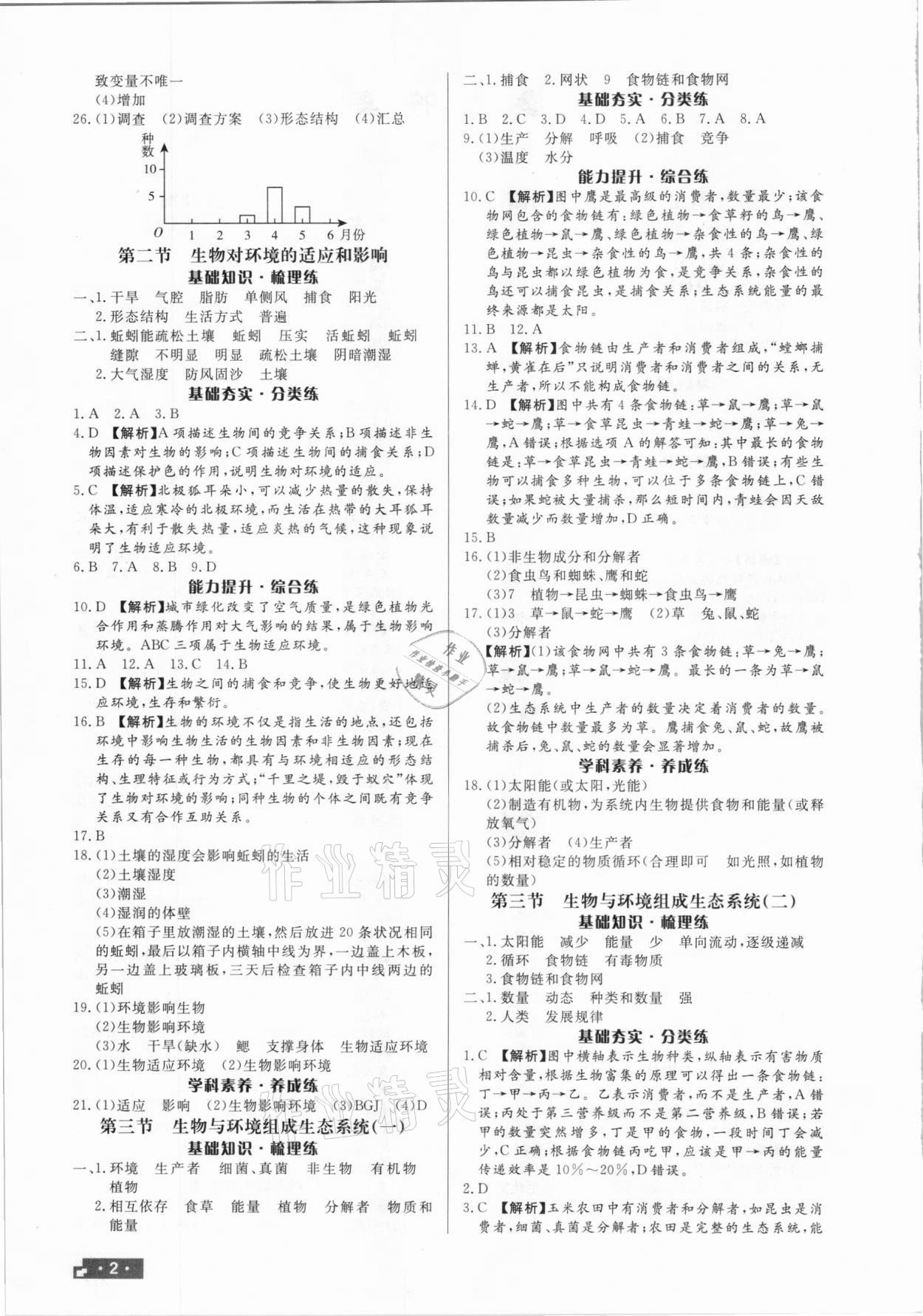 2020年正大圖書練測考六年級生物上冊魯科版54制 第2頁