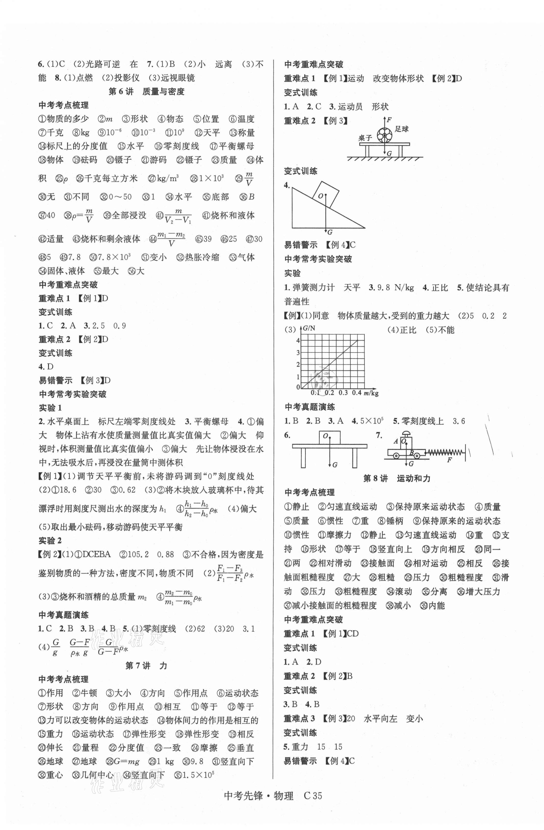 2021年中考先鋒物理吉林出版集團 第3頁
