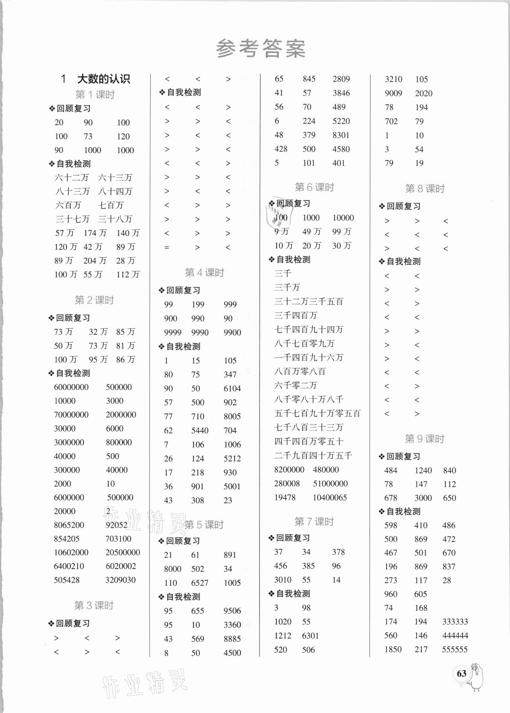 2020年小學(xué)學(xué)霸口算四年級(jí)數(shù)學(xué)上冊(cè)人教版 第1頁