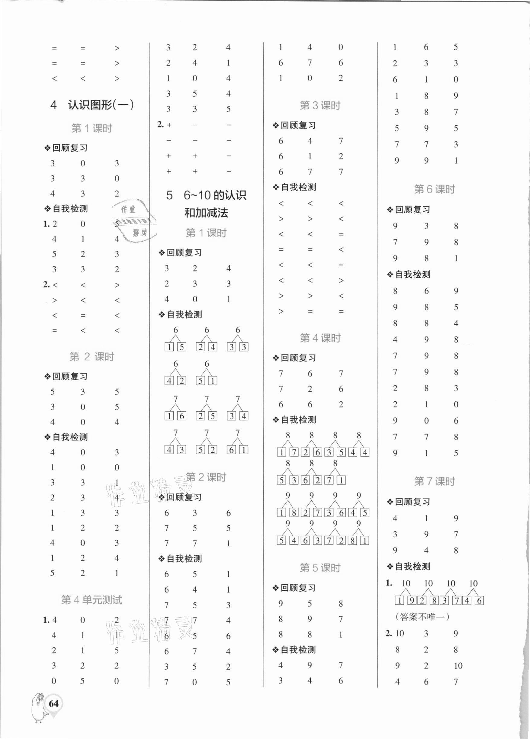 2020年小學(xué)學(xué)霸口算一年級(jí)數(shù)學(xué)上冊(cè)人教版 第2頁