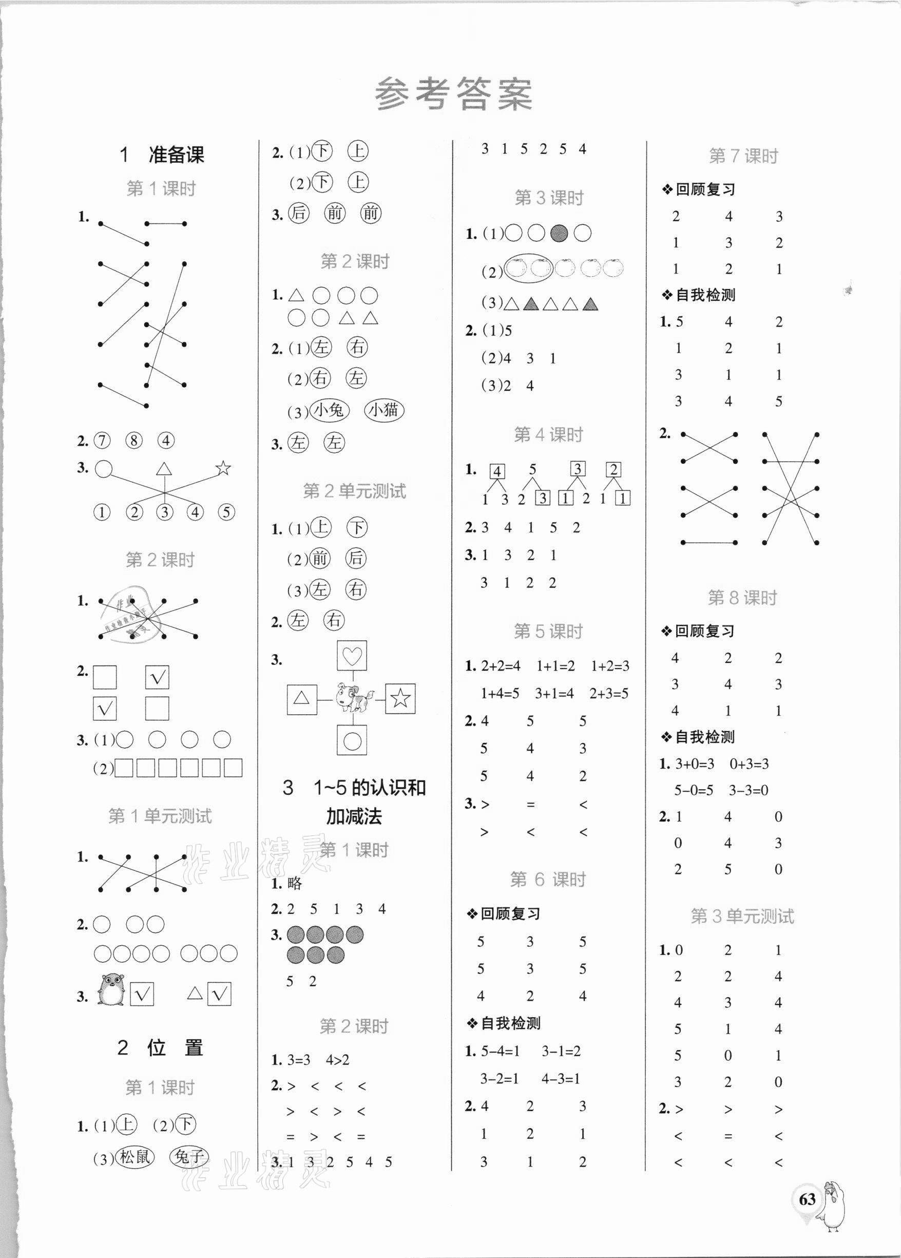 2020年小學學霸口算一年級數(shù)學上冊人教版 第1頁