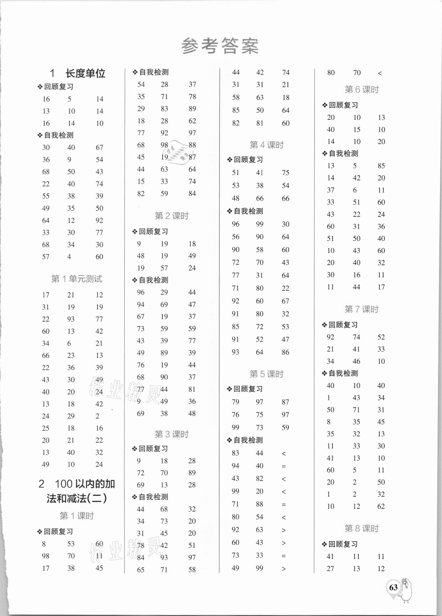 2020年小學(xué)學(xué)霸口算二年級數(shù)學(xué)上冊人教版 第1頁