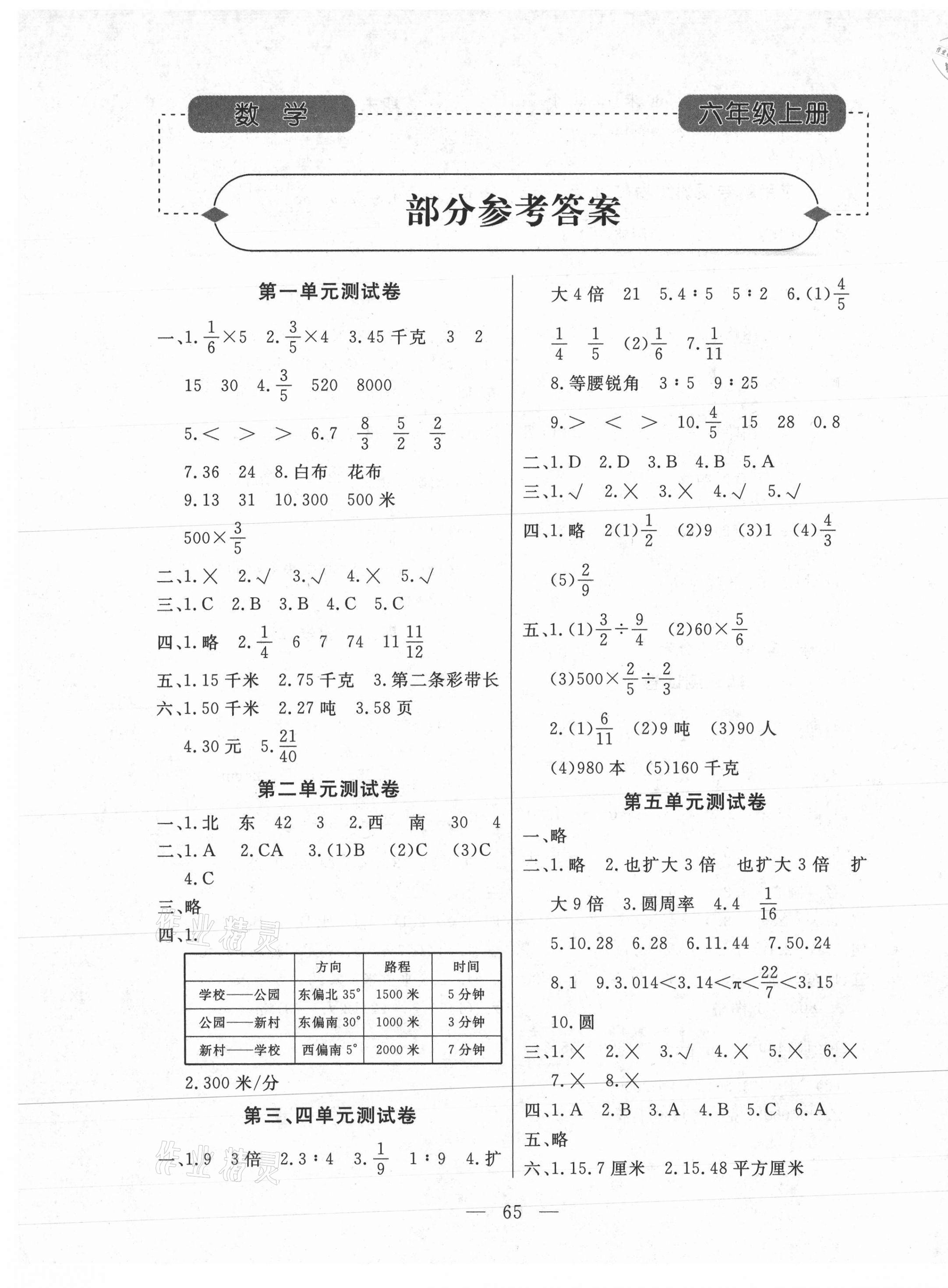 2020年小学知识与能力测试卷六年级数学上册人教版升级版 第1页