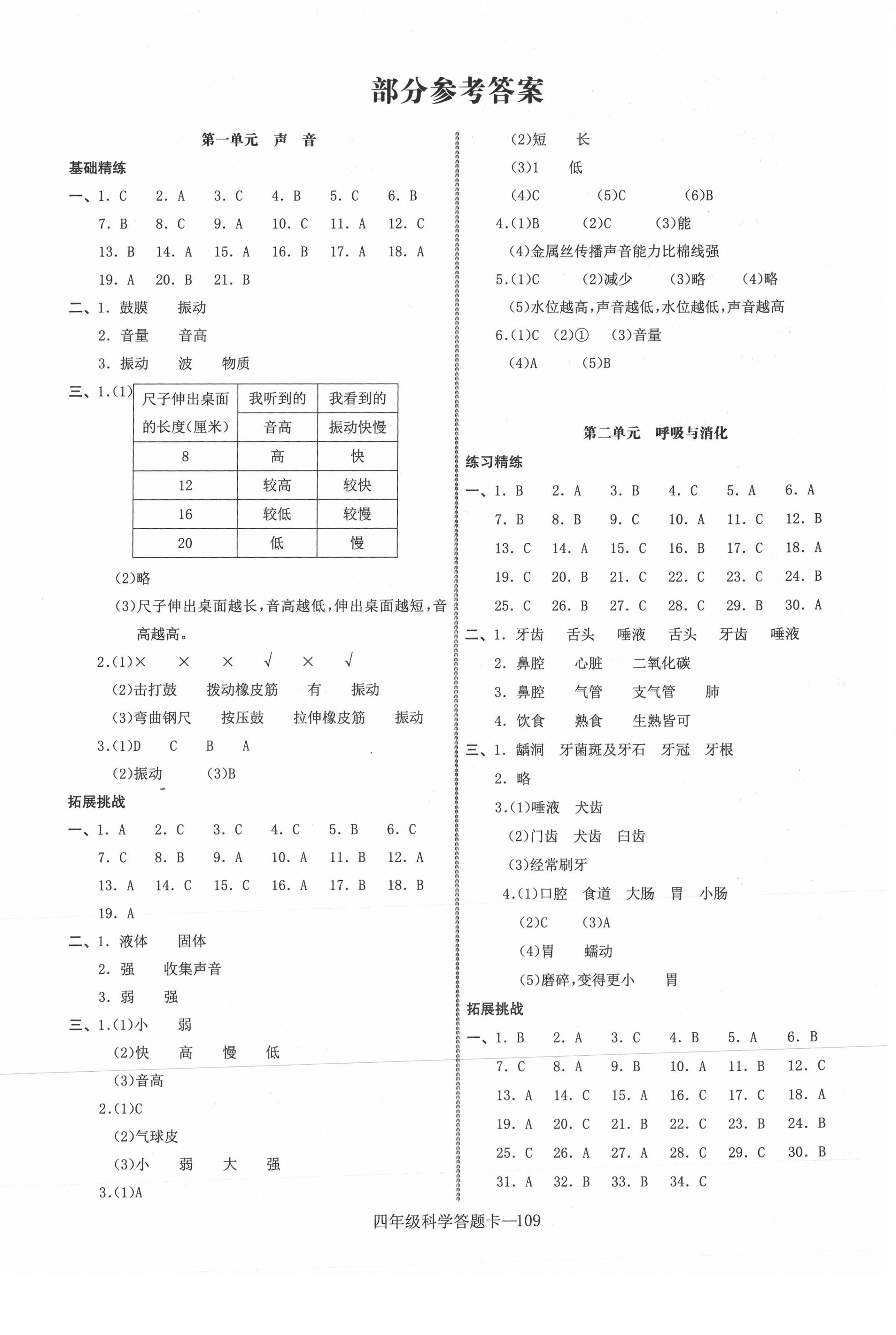 2020年小学期末加油站四年级科学上册教科版 第1页